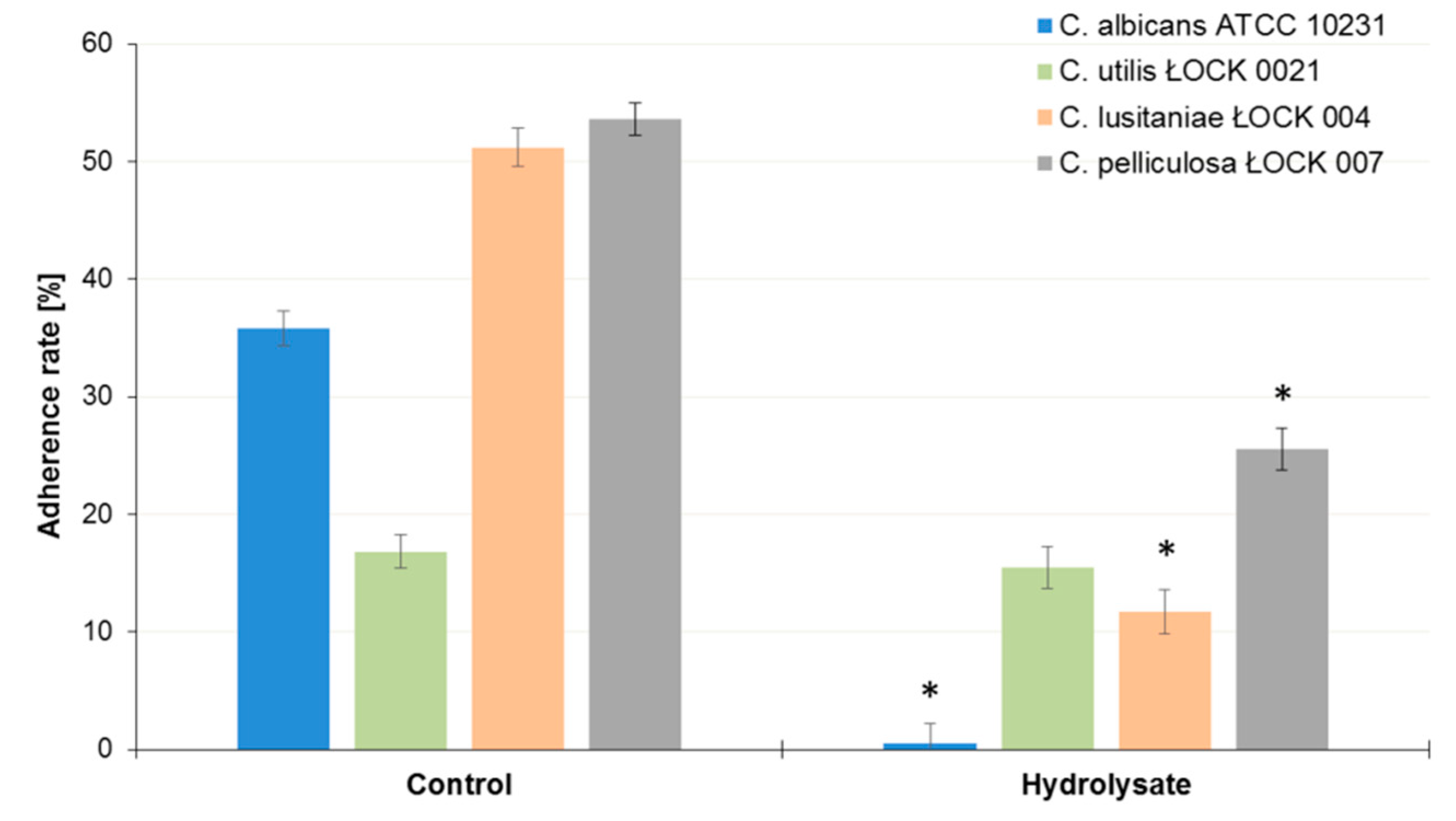 Biomolecules 10 00724 g007 Biomolecules 10 00724 g007