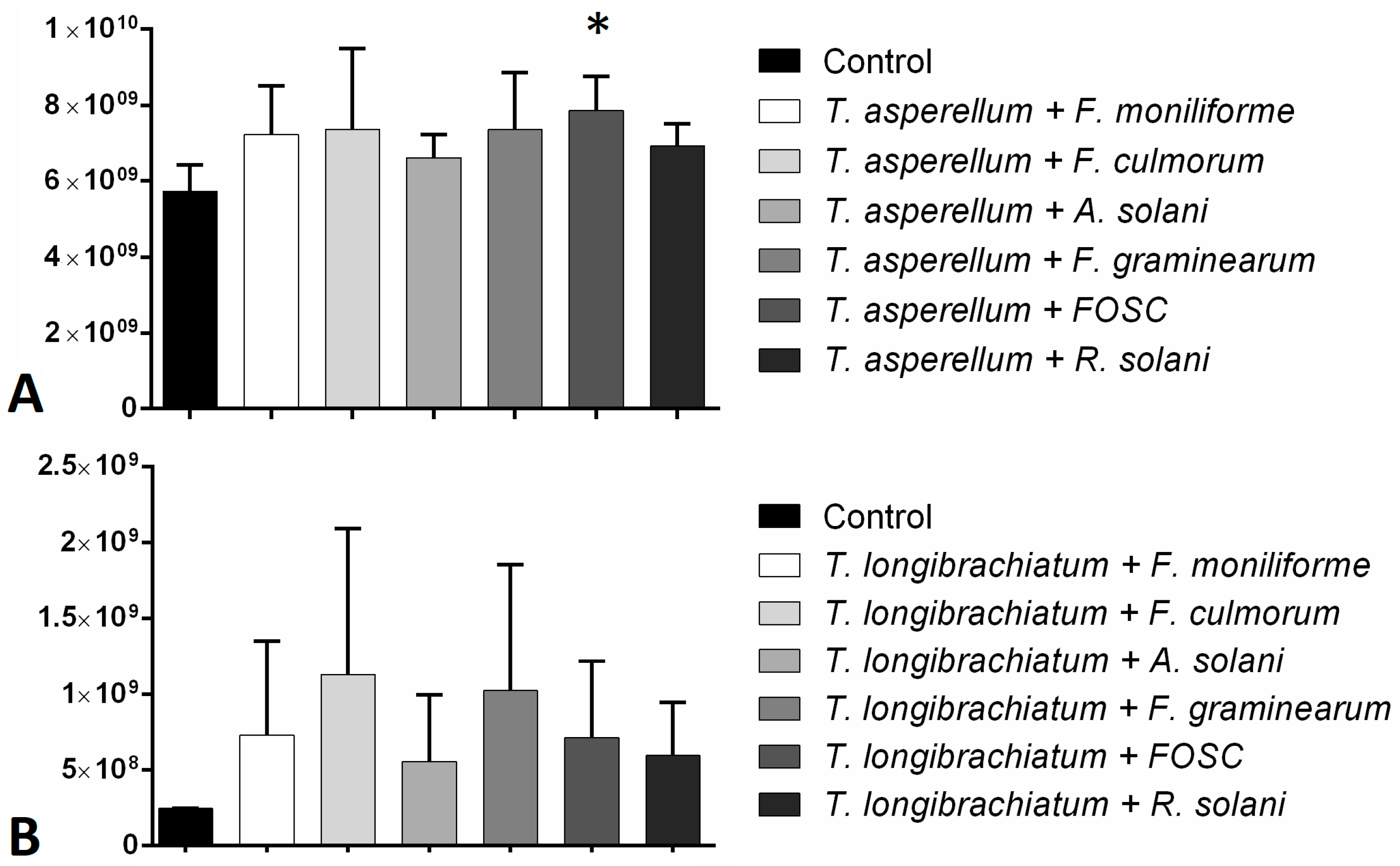 Biomolecules 10 00730 g005 Biomolecules 10 00730 g005