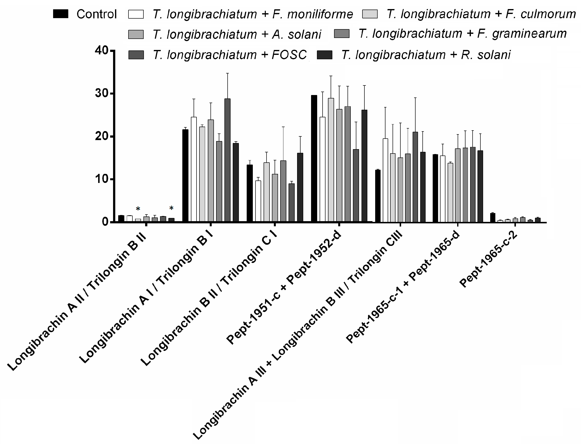 Biomolecules 10 00730 g008 Biomolecules 10 00730 g008