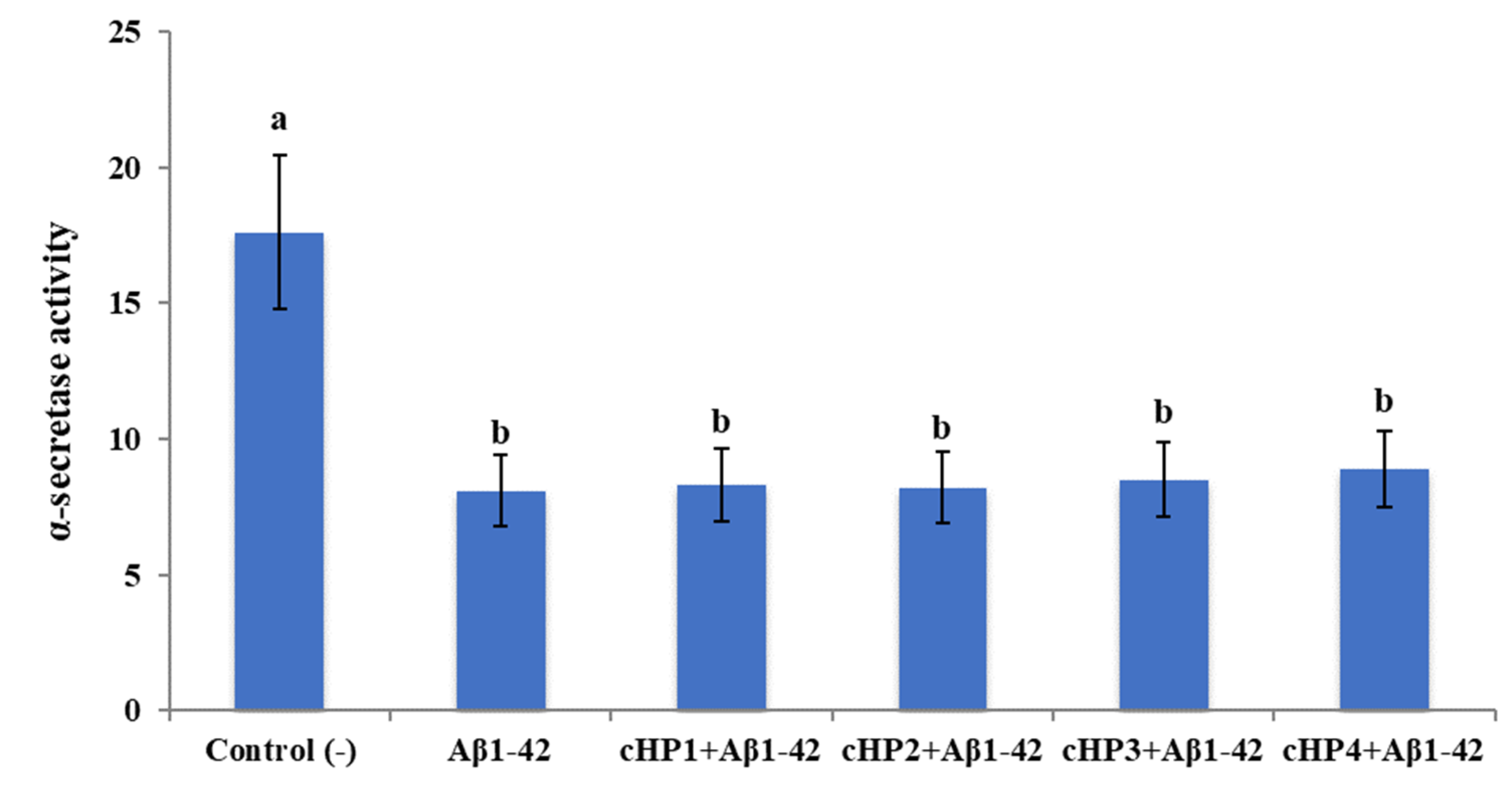 Biomolecules 10 00737 g002 Biomolecules 10 00737 g002