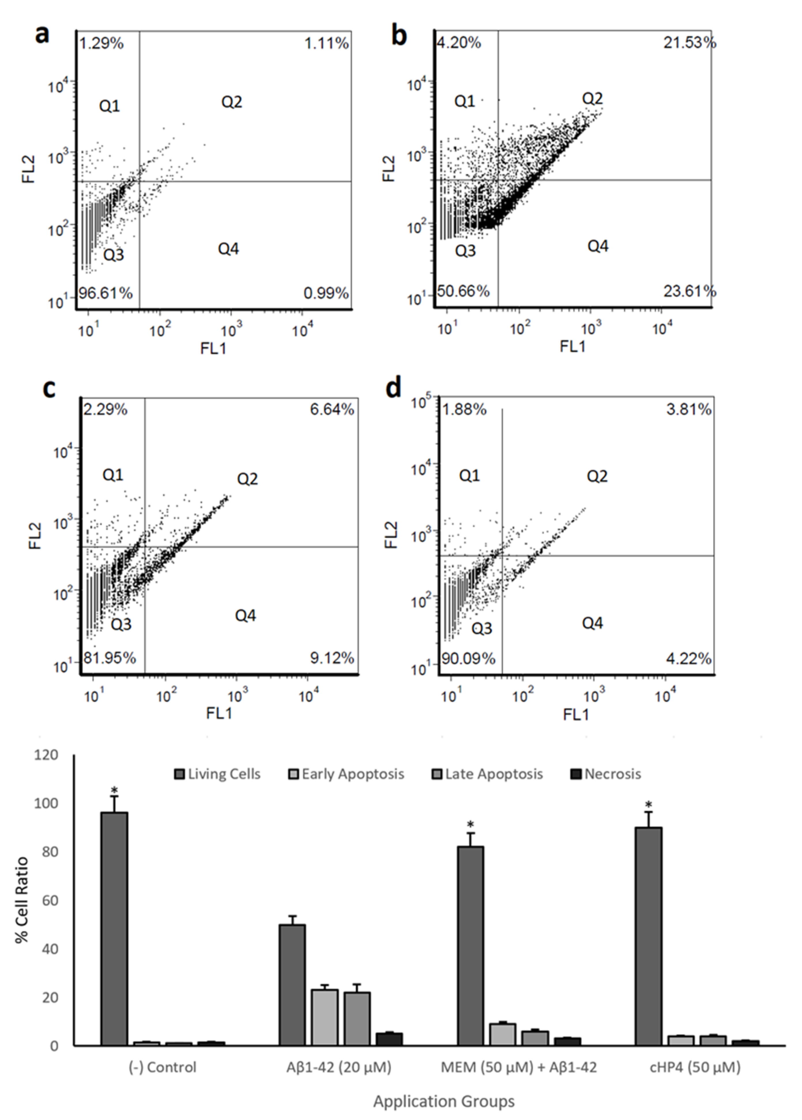 Biomolecules 10 00737 g005 Biomolecules 10 00737 g005
