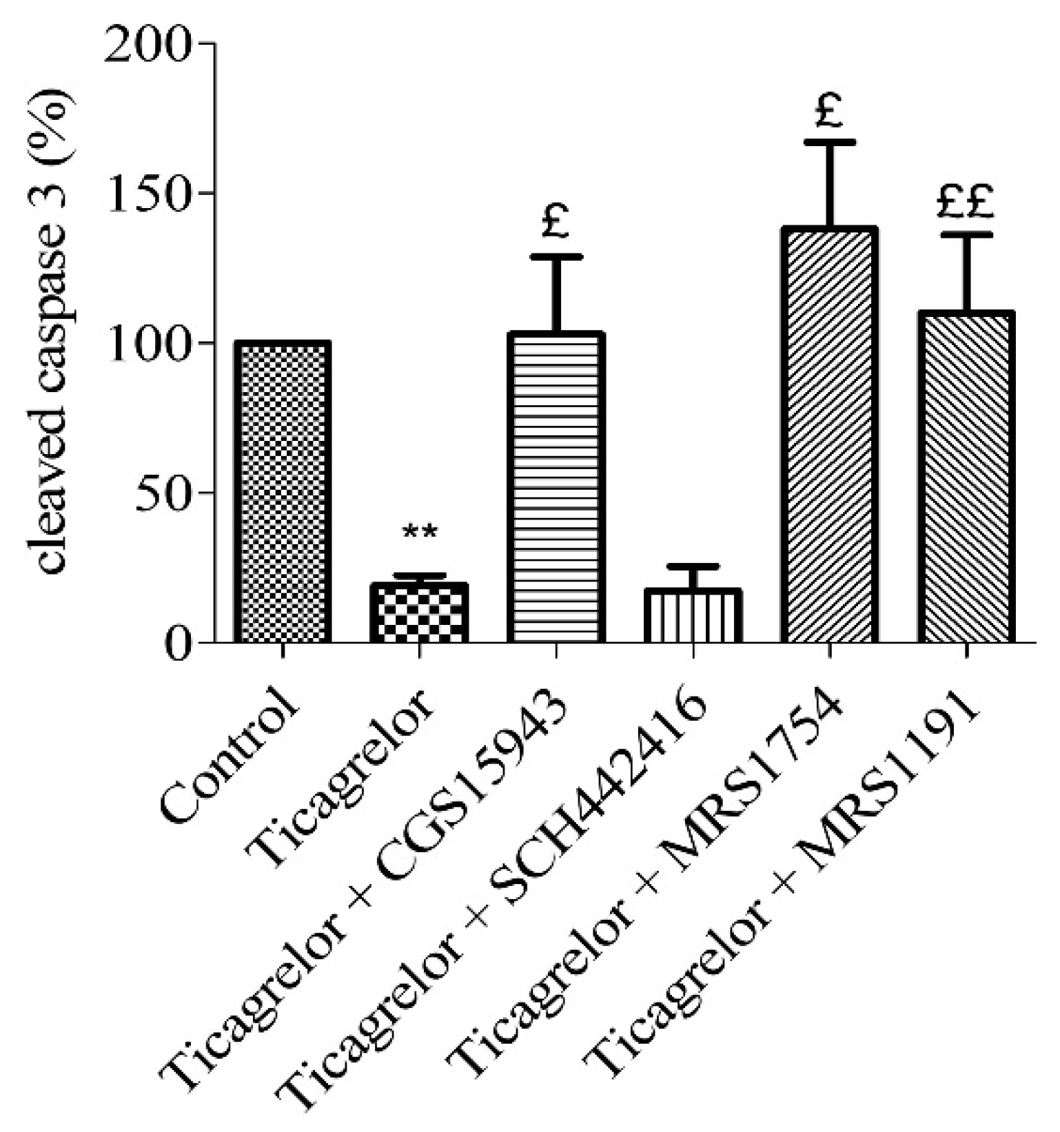 Biomolecules 10 00740 g005 Biomolecules 10 00740 g005