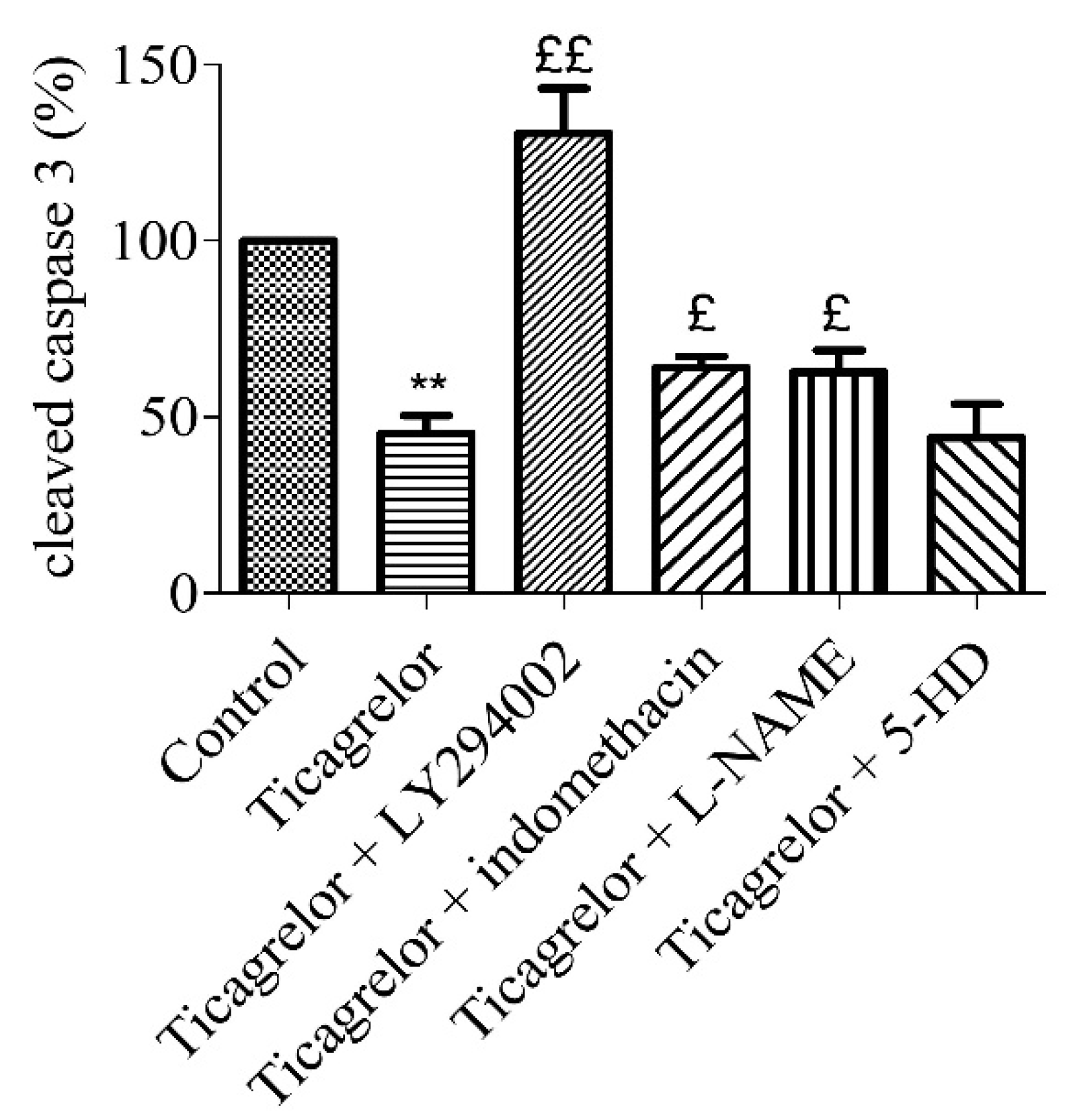 Biomolecules 10 00740 g006 Biomolecules 10 00740 g006