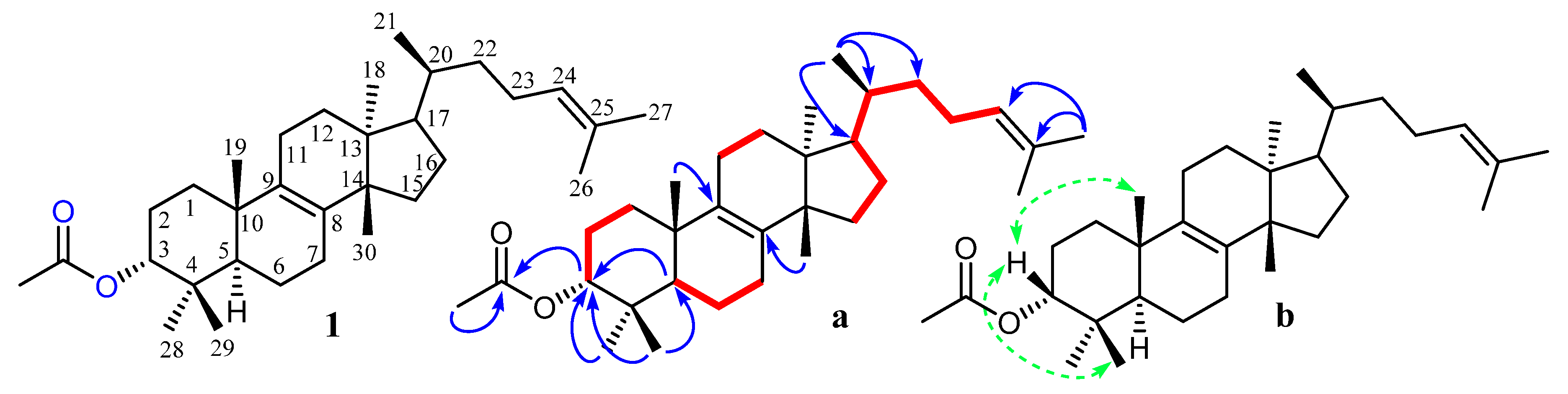 Biomolecules 10 00751 g002 Biomolecules 10 00751 g002