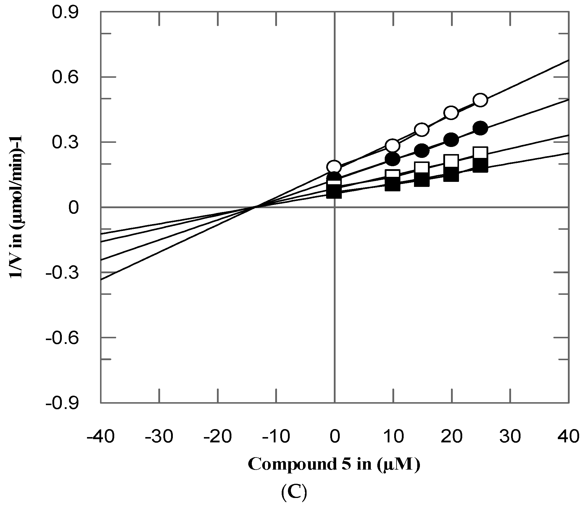Biomolecules 10 00751 g005b Biomolecules 10 00751 g005b
