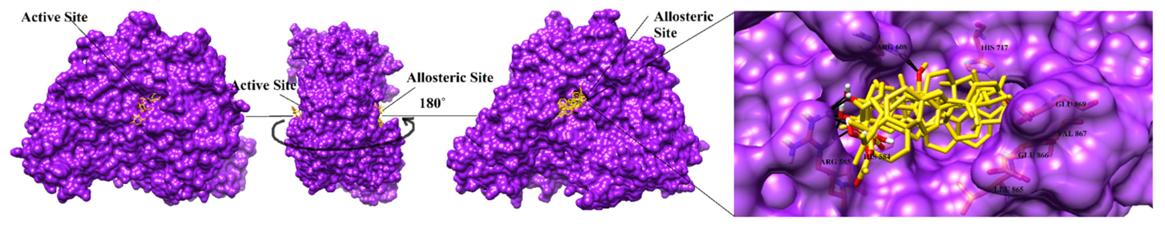 Biomolecules 10 00751 g009 Biomolecules 10 00751 g009
