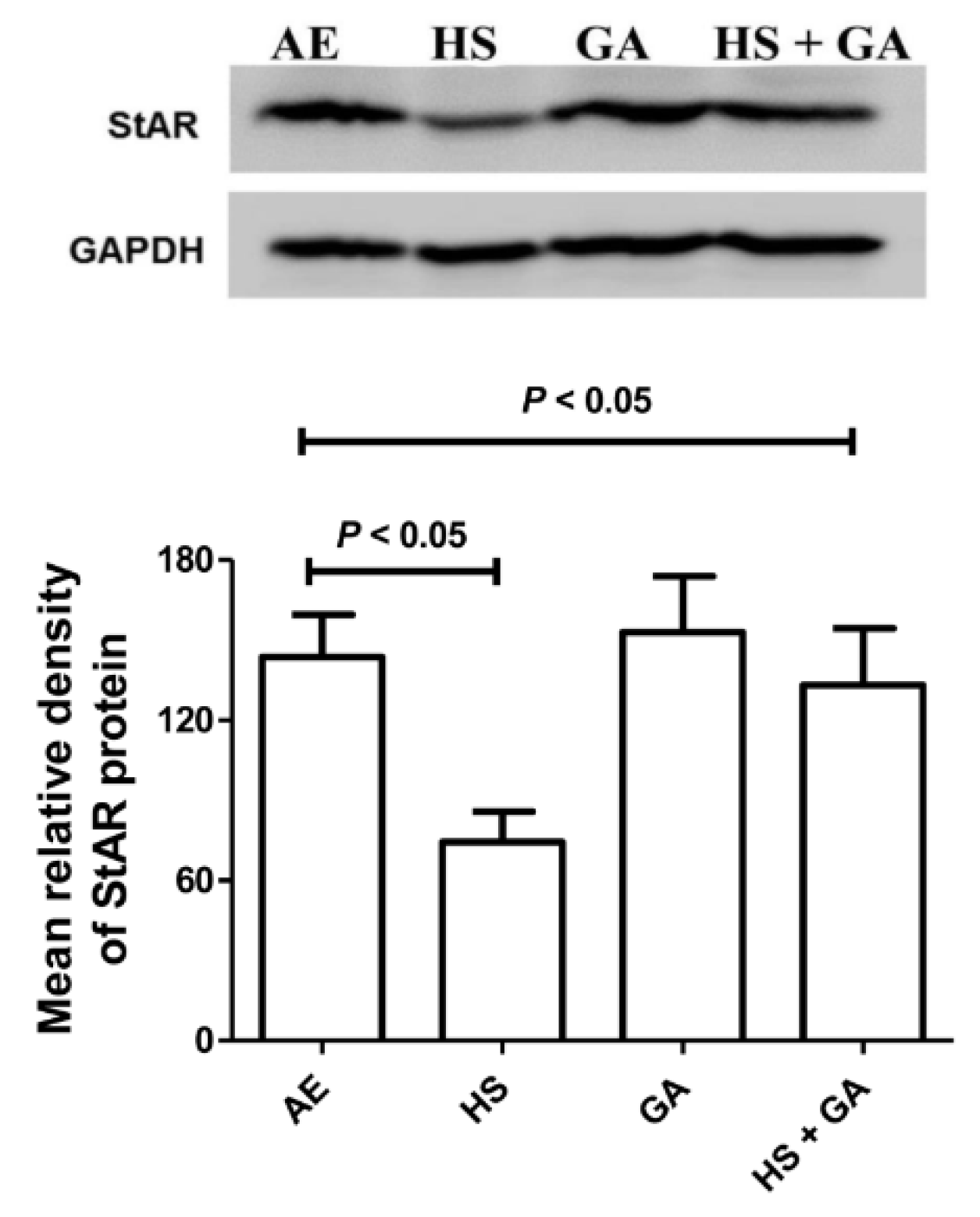 Biomolecules 10 00762 g008 Biomolecules 10 00762 g008