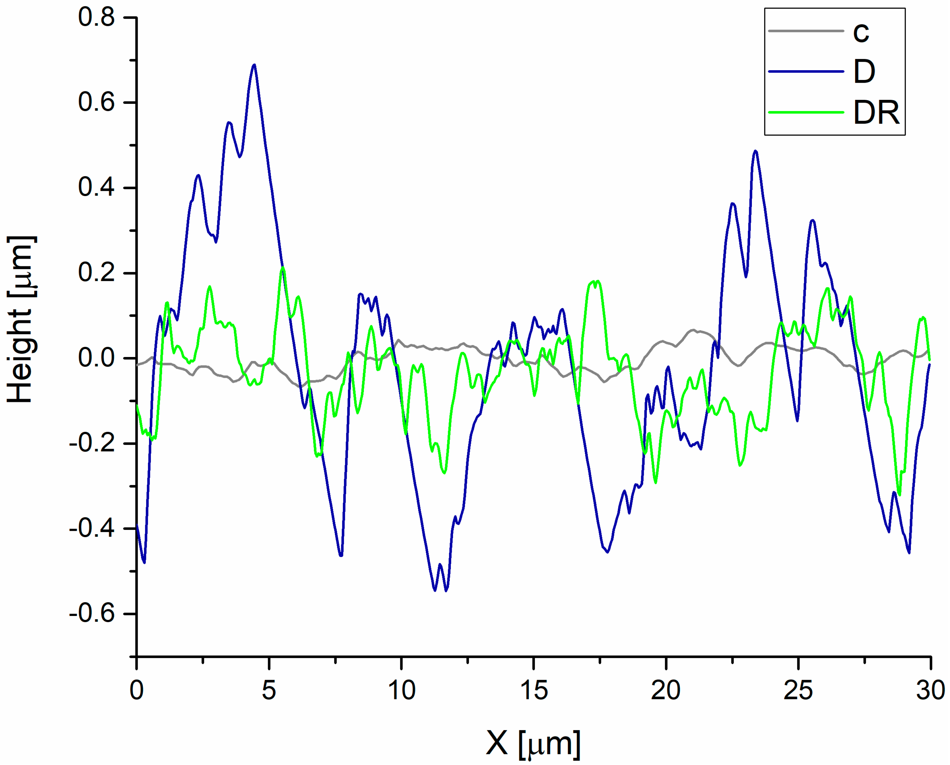 Biomolecules 10 00765 g004