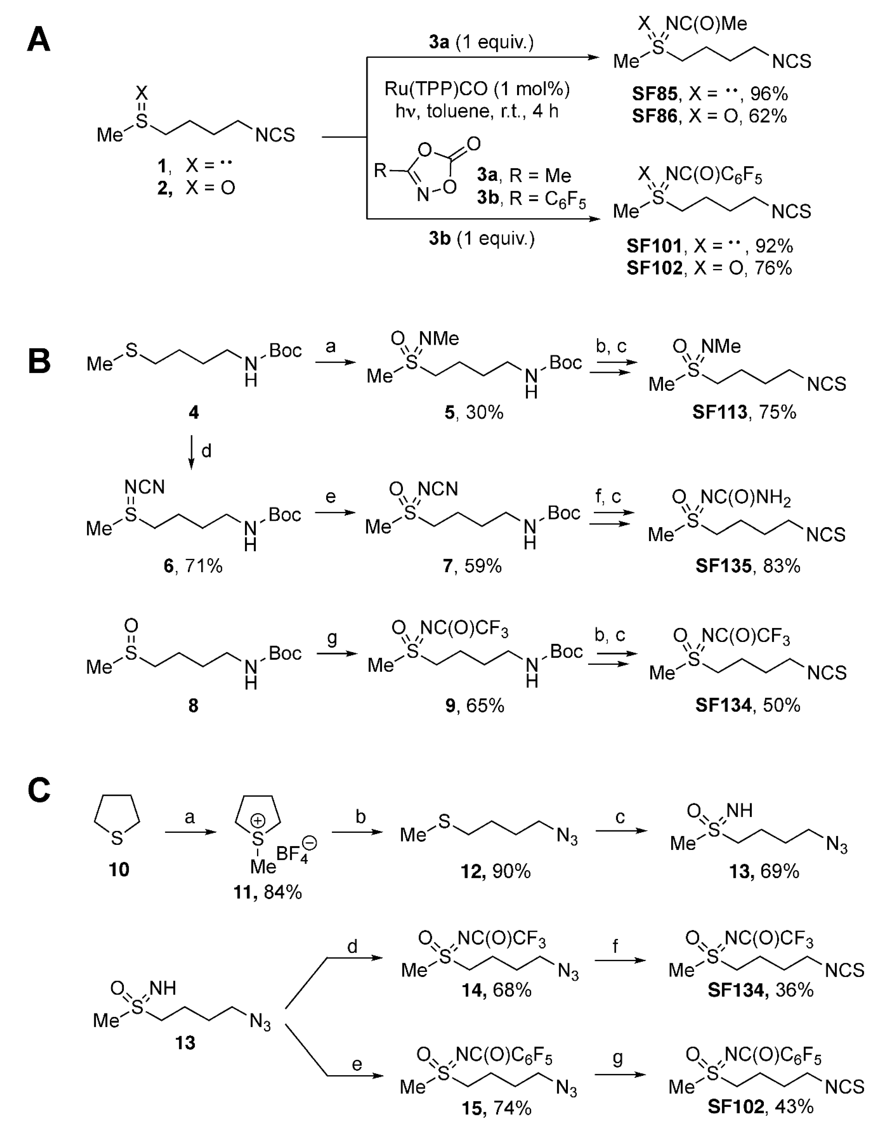 Biomolecules 10 00769 g001 Biomolecules 10 00769 g001