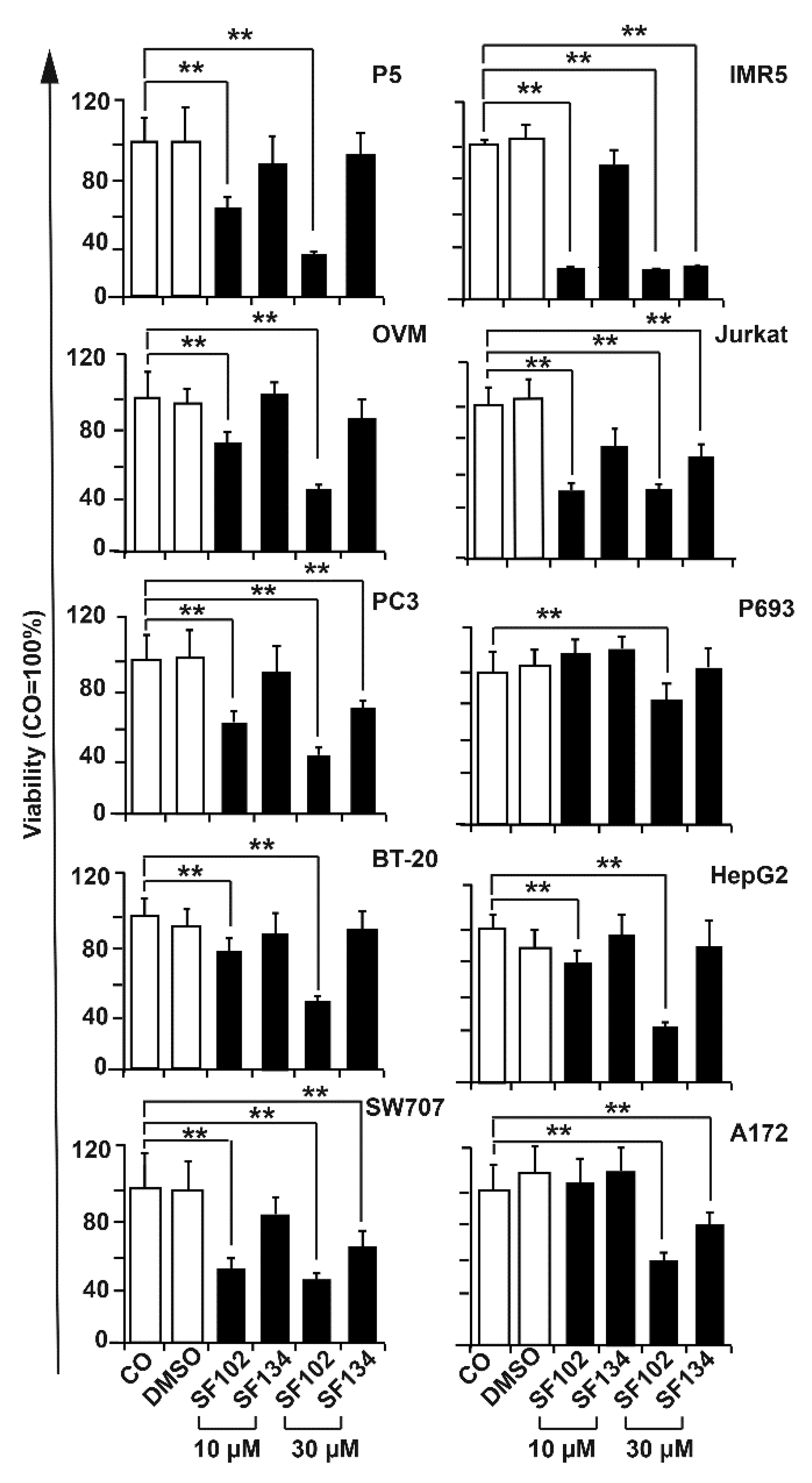 Biomolecules 10 00769 g003 Biomolecules 10 00769 g003