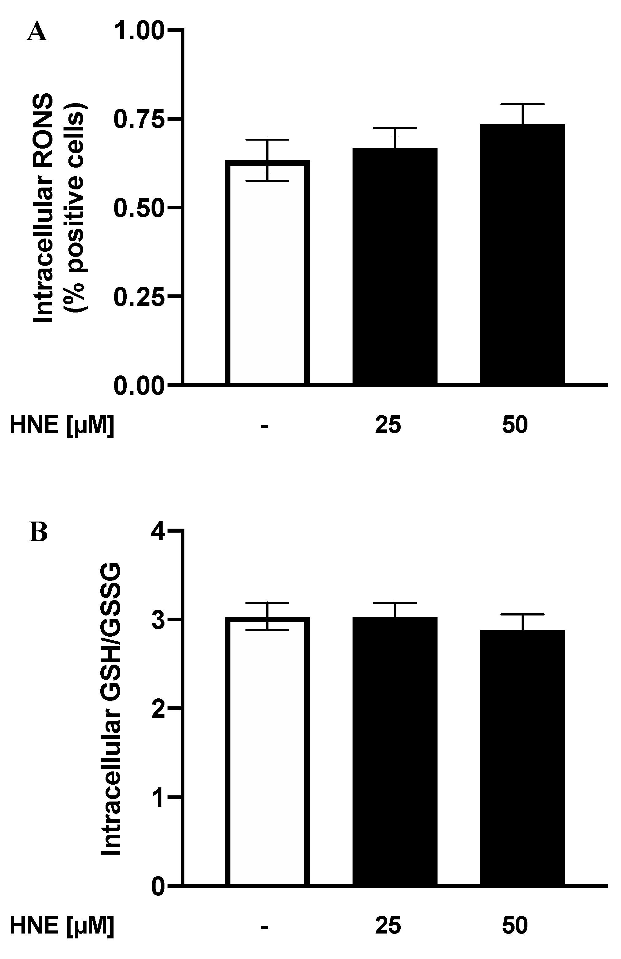 Biomolecules 10 00770 g007 Biomolecules 10 00770 g007