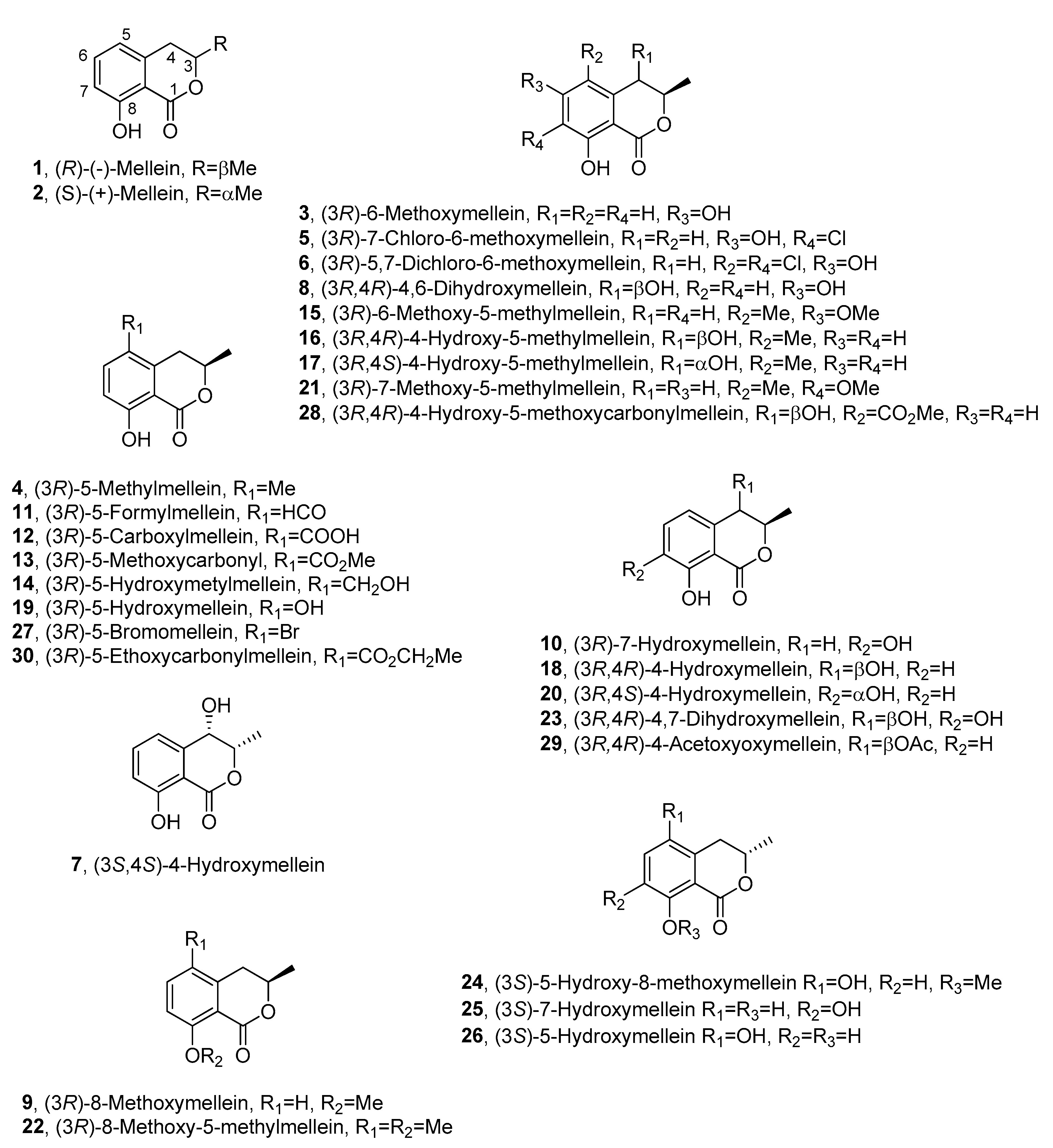 Biomolecules 10 00772 g002 Biomolecules 10 00772 g002