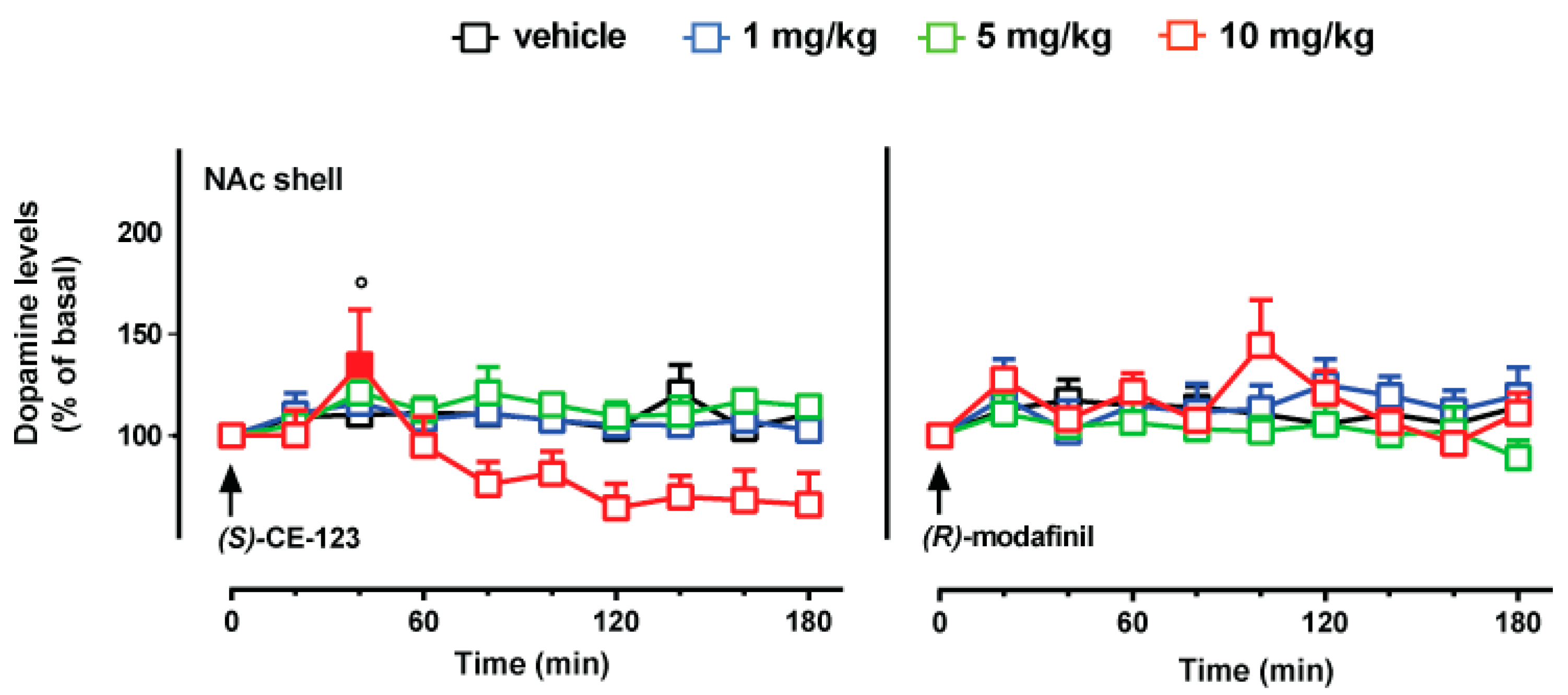 Biomolecules 10 00779 g004 Biomolecules 10 00779 g004