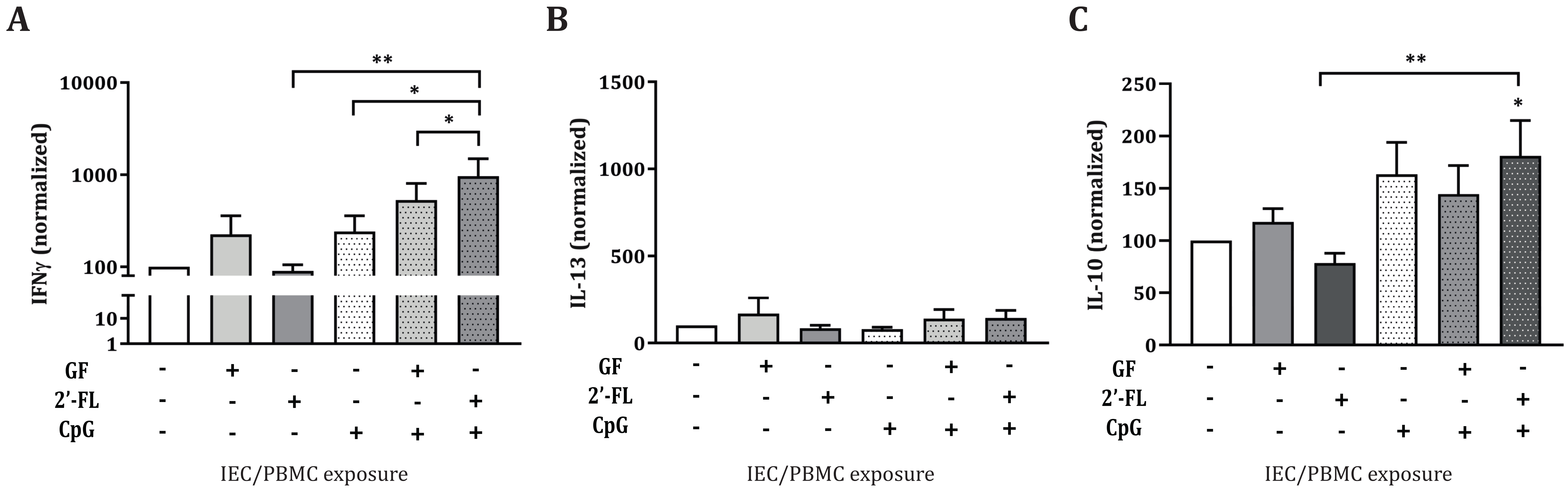 Biomolecules 10 00784 g007 Biomolecules 10 00784 g007