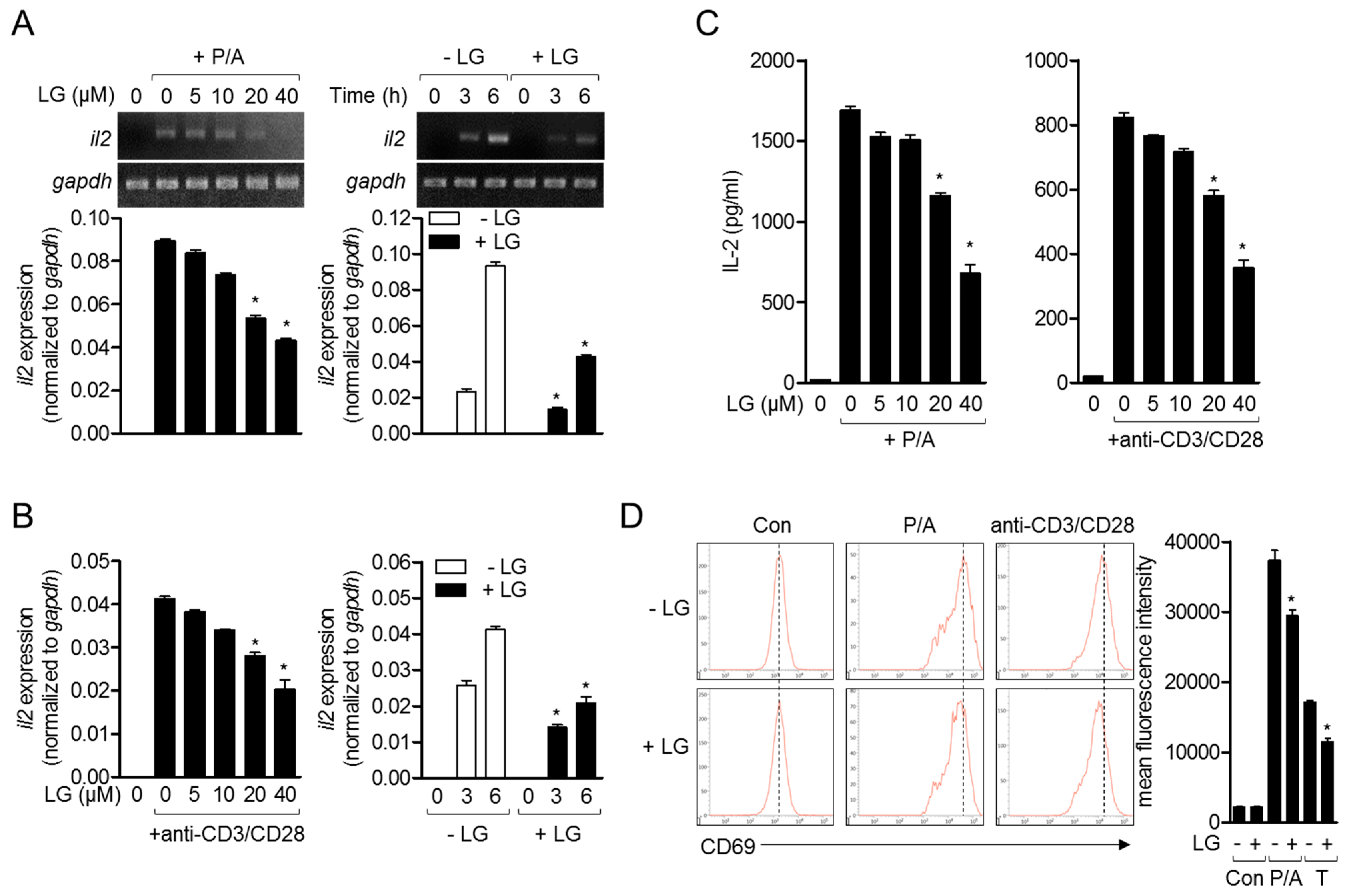 Biomolecules 10 00786 g003 Biomolecules 10 00786 g003