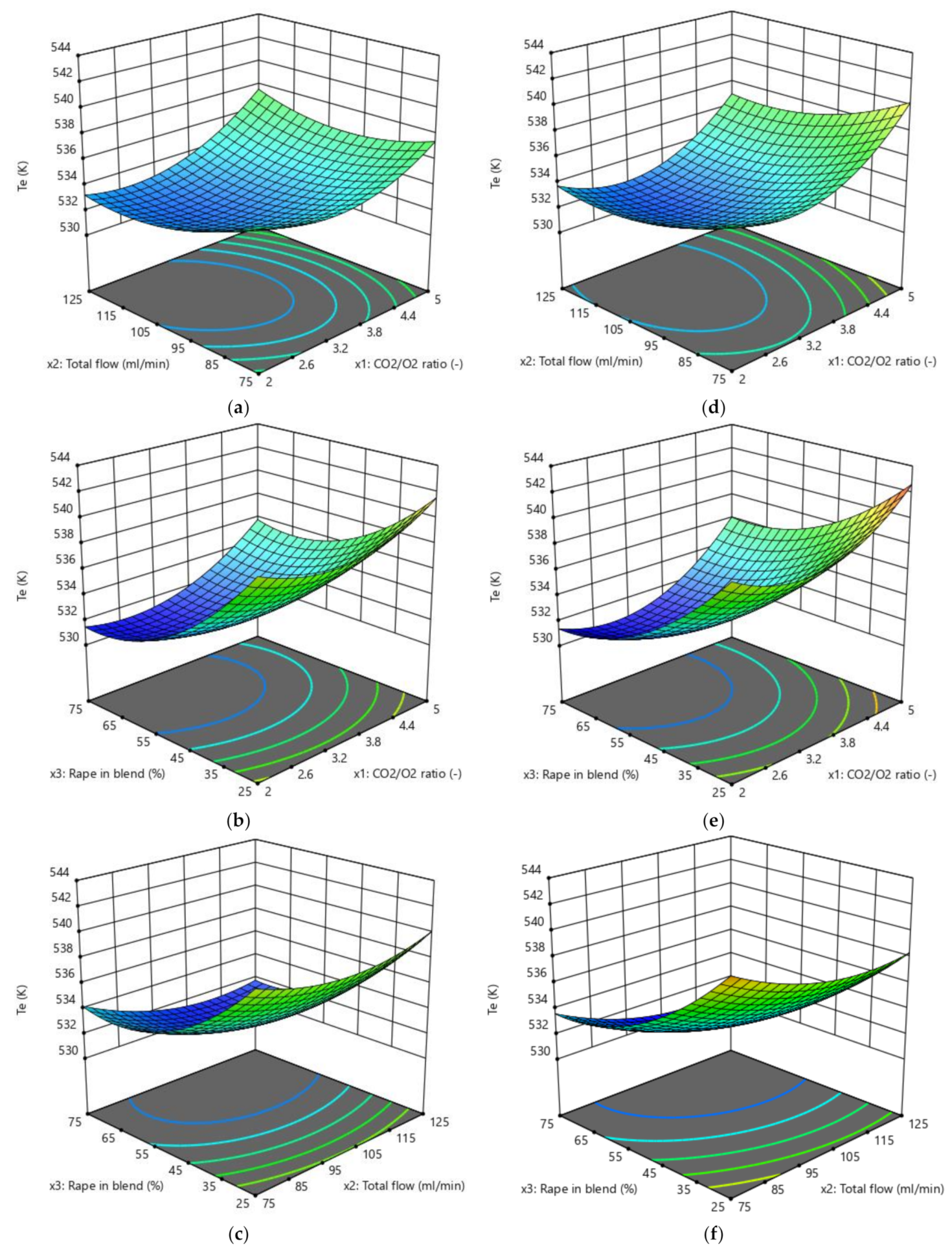 Biomolecules 10 00787 g004 Biomolecules 10 00787 g004