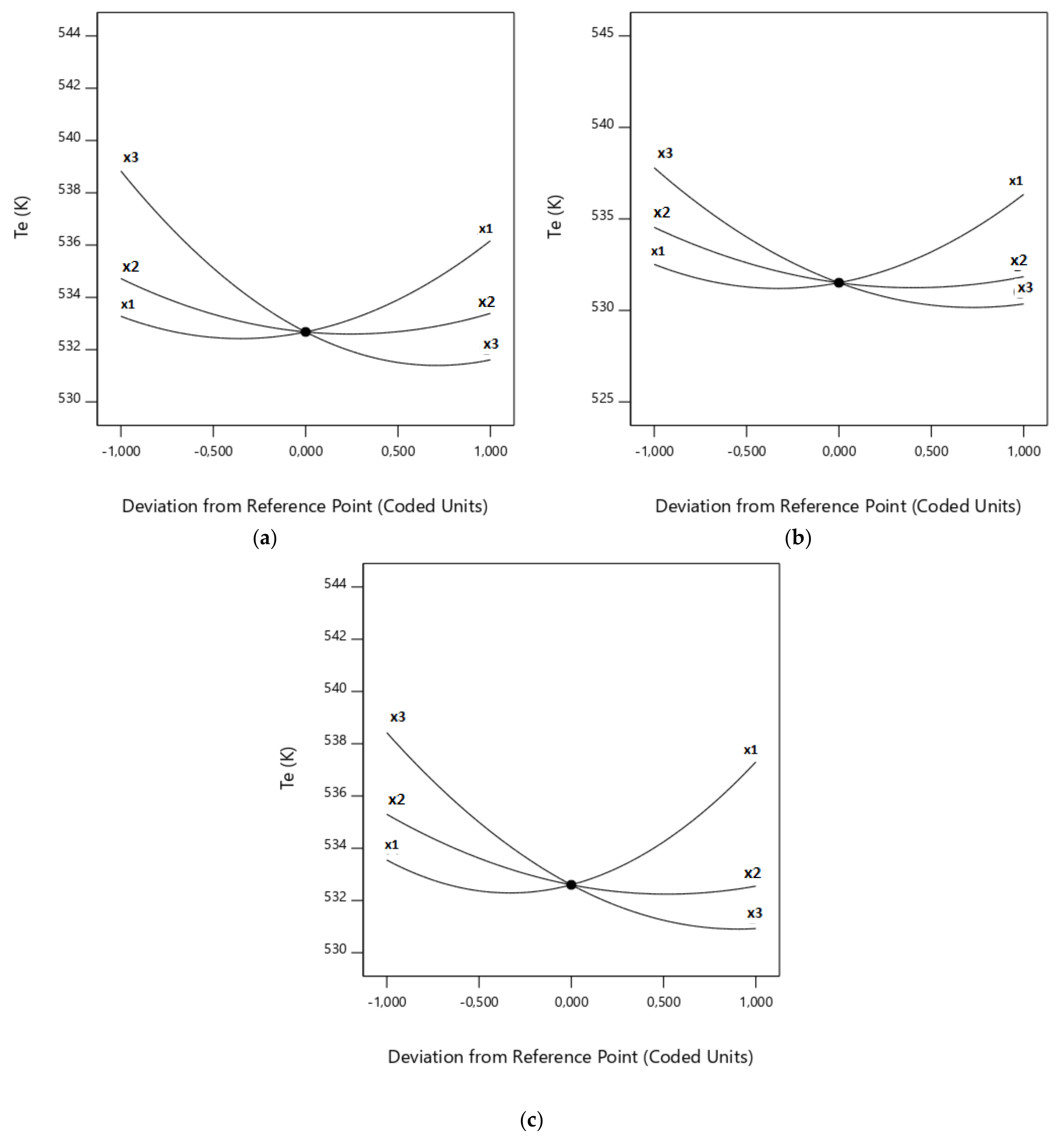 Biomolecules 10 00787 g008 Biomolecules 10 00787 g008