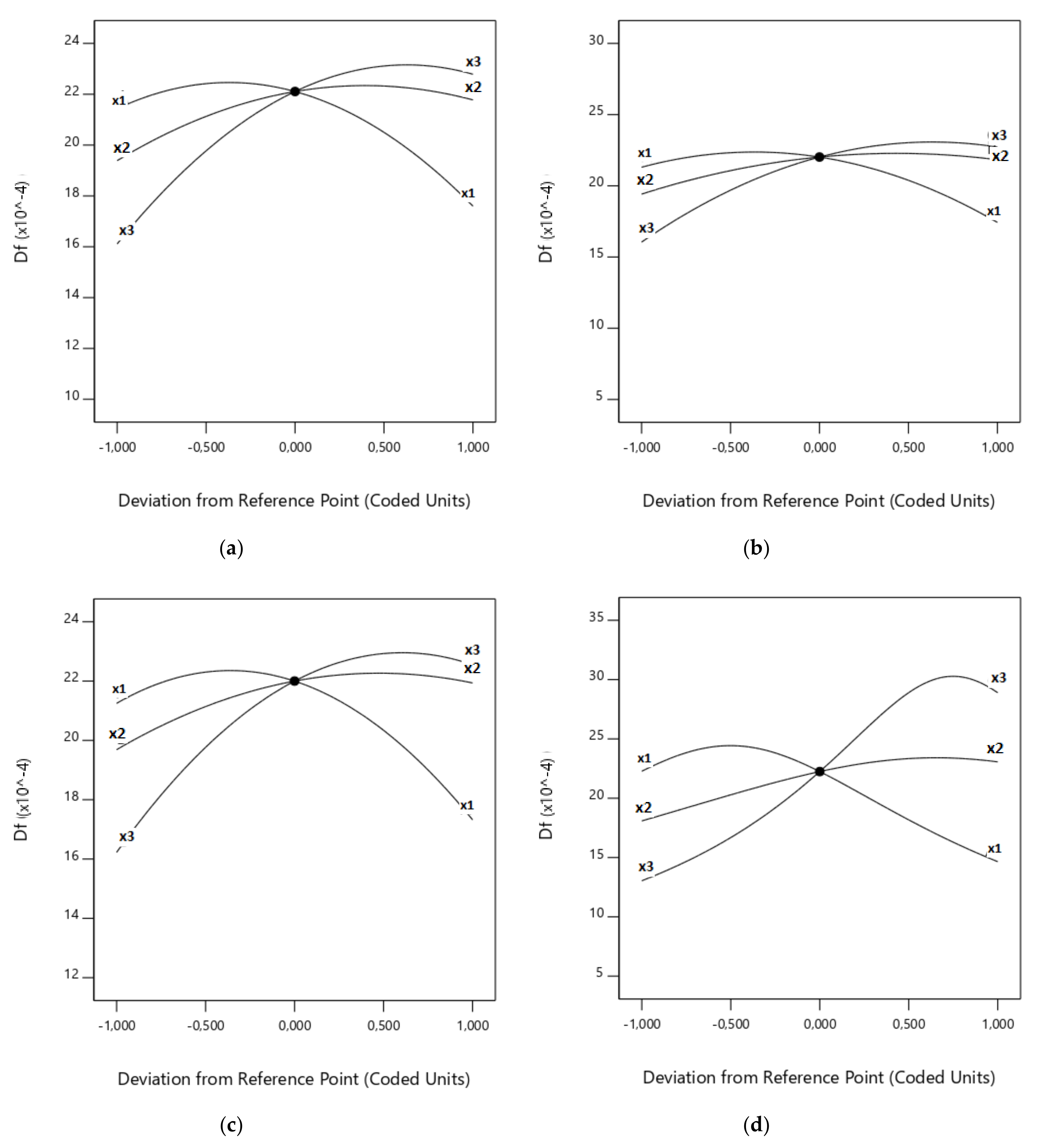 Biomolecules 10 00787 g009 Biomolecules 10 00787 g009