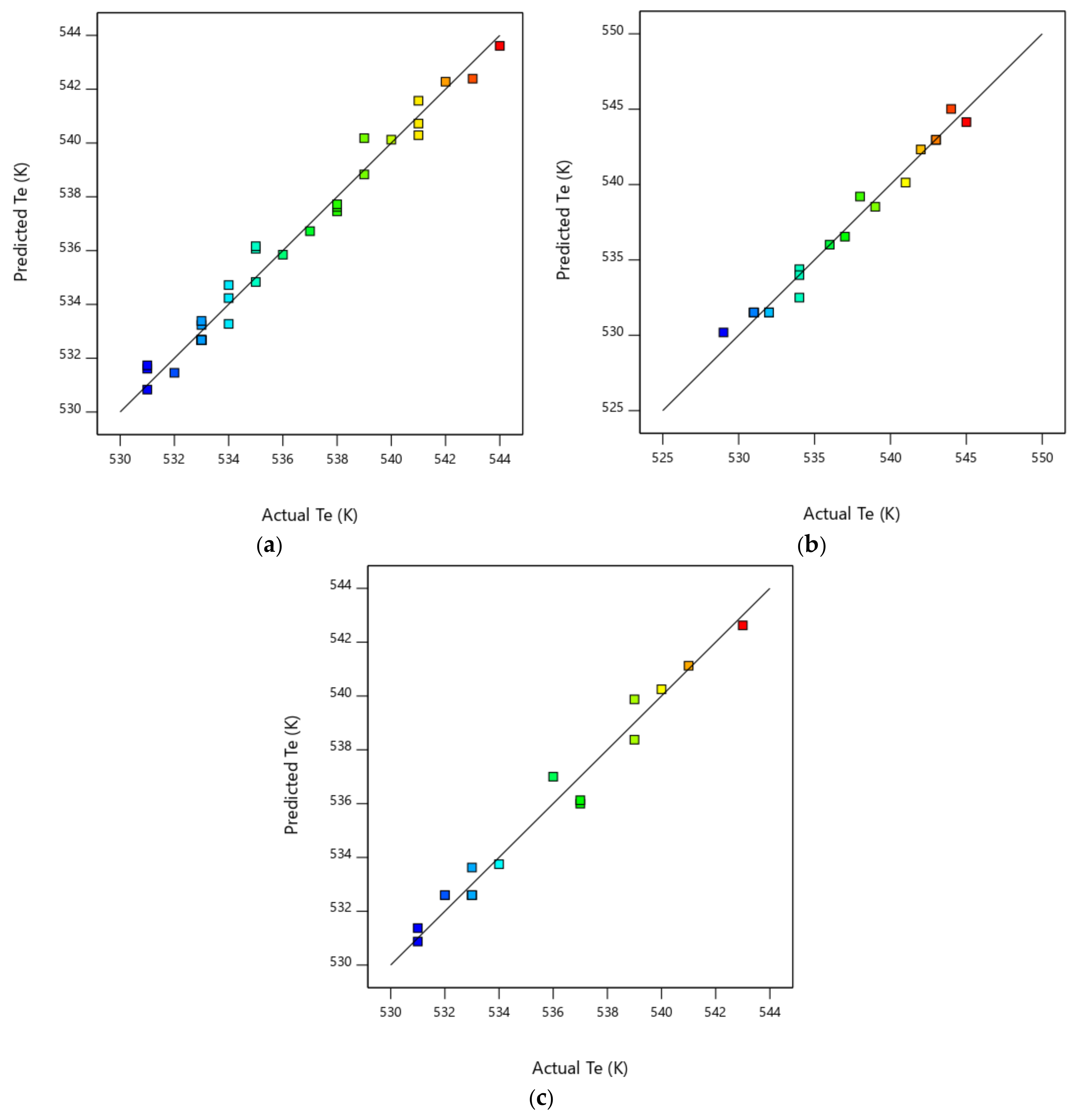 Biomolecules 10 00787 g010 Biomolecules 10 00787 g010