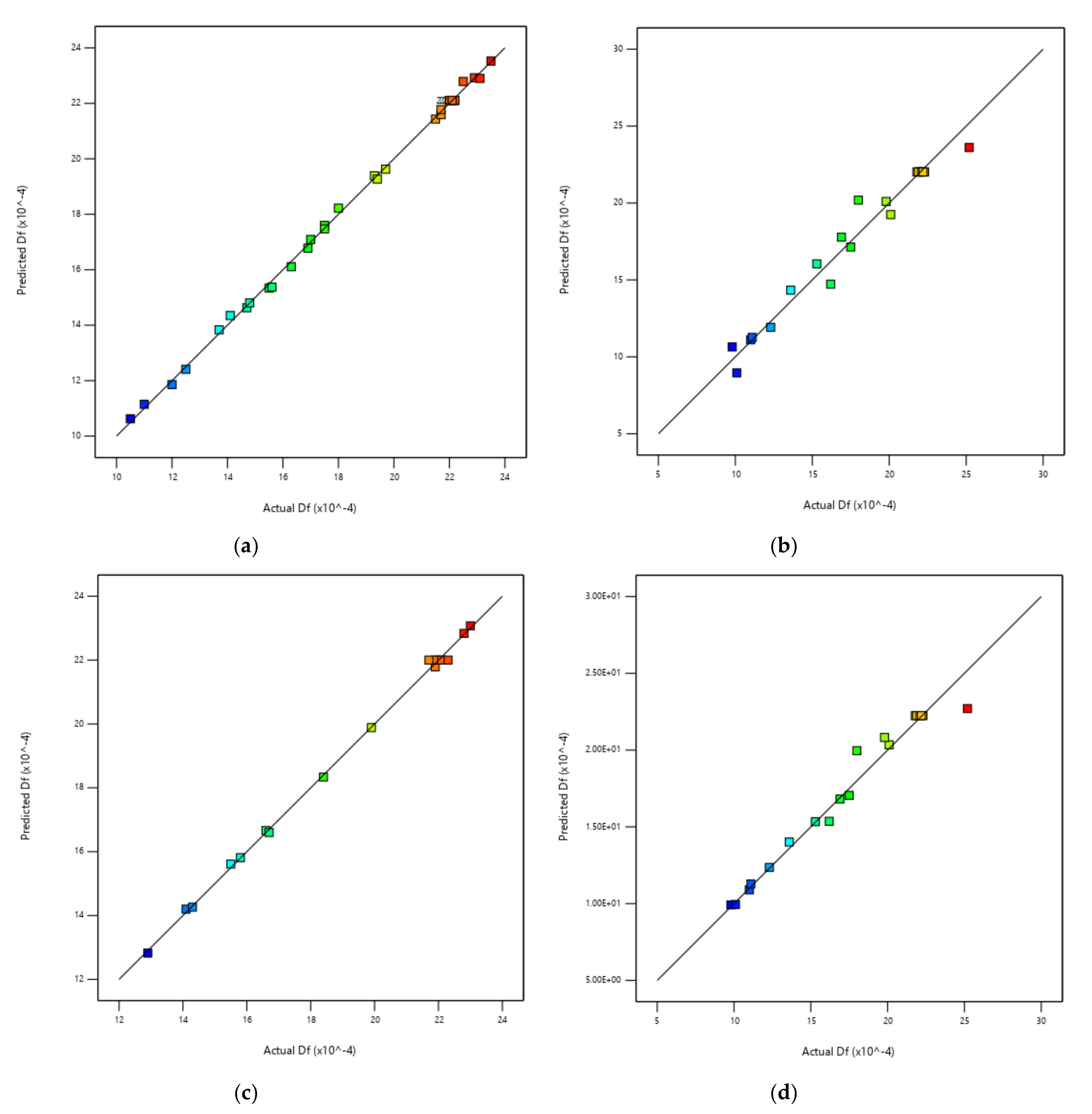 Biomolecules 10 00787 g011 Biomolecules 10 00787 g011