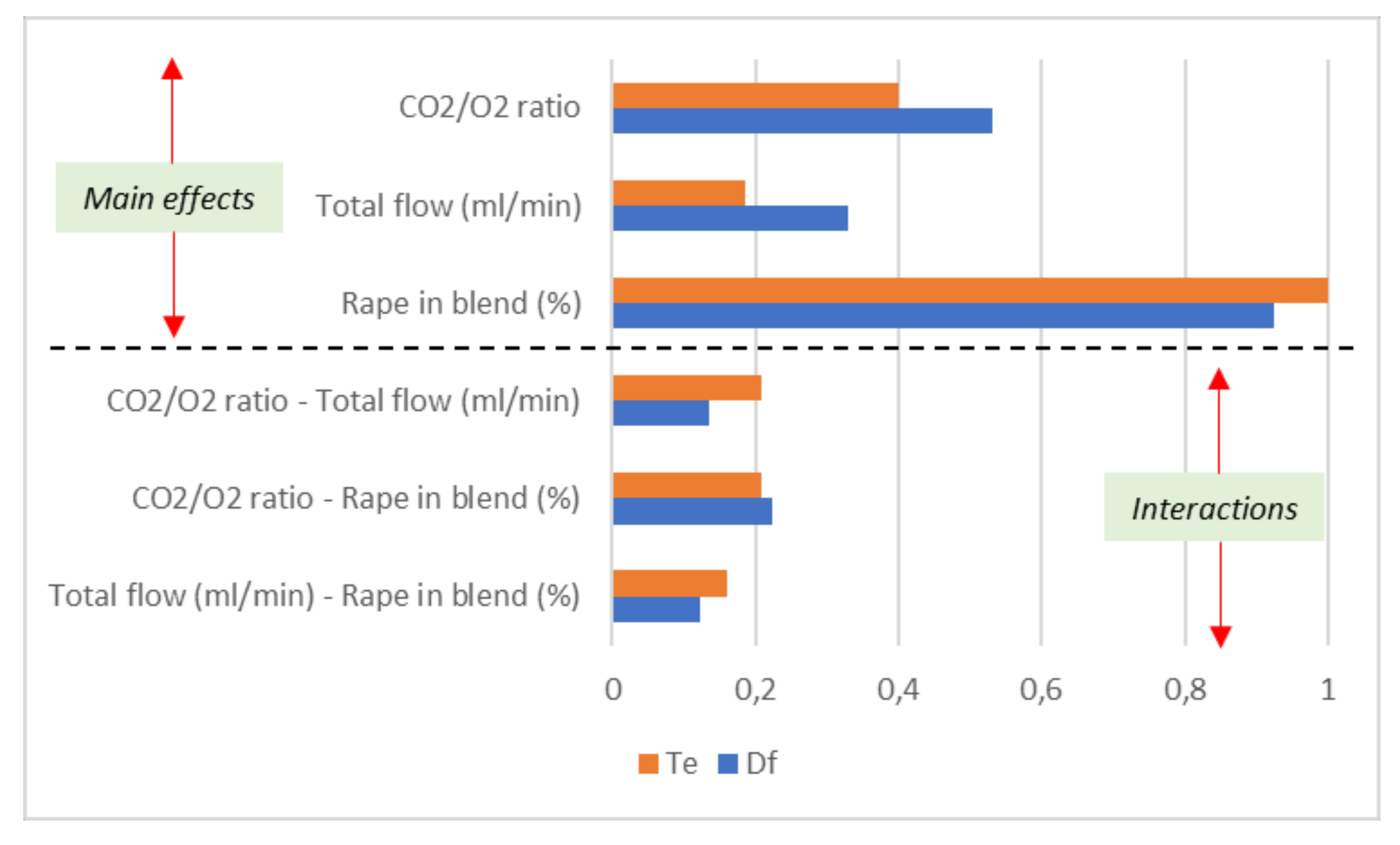 Biomolecules 10 00787 g012 Biomolecules 10 00787 g012