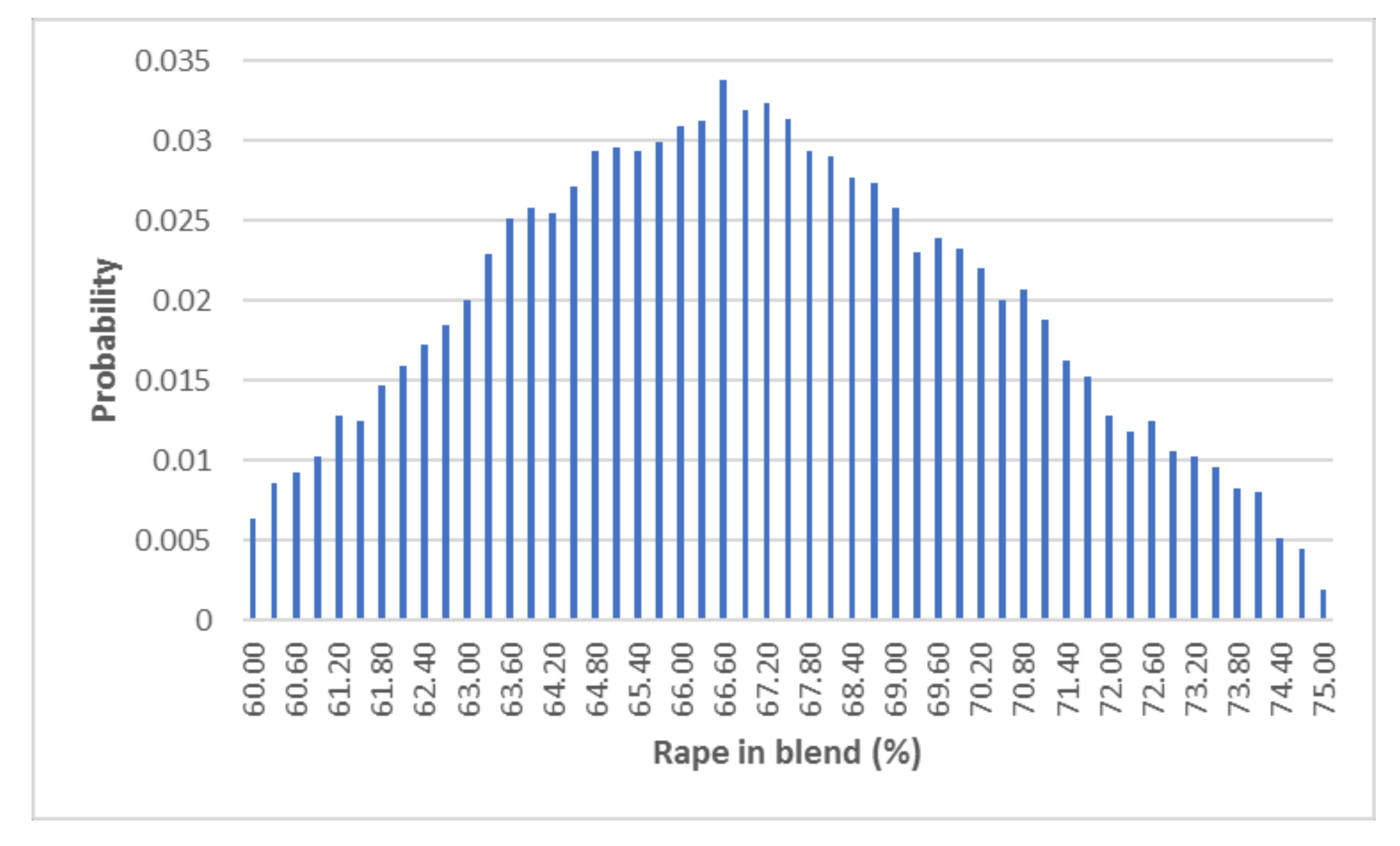 Biomolecules 10 00787 g015 Biomolecules 10 00787 g015