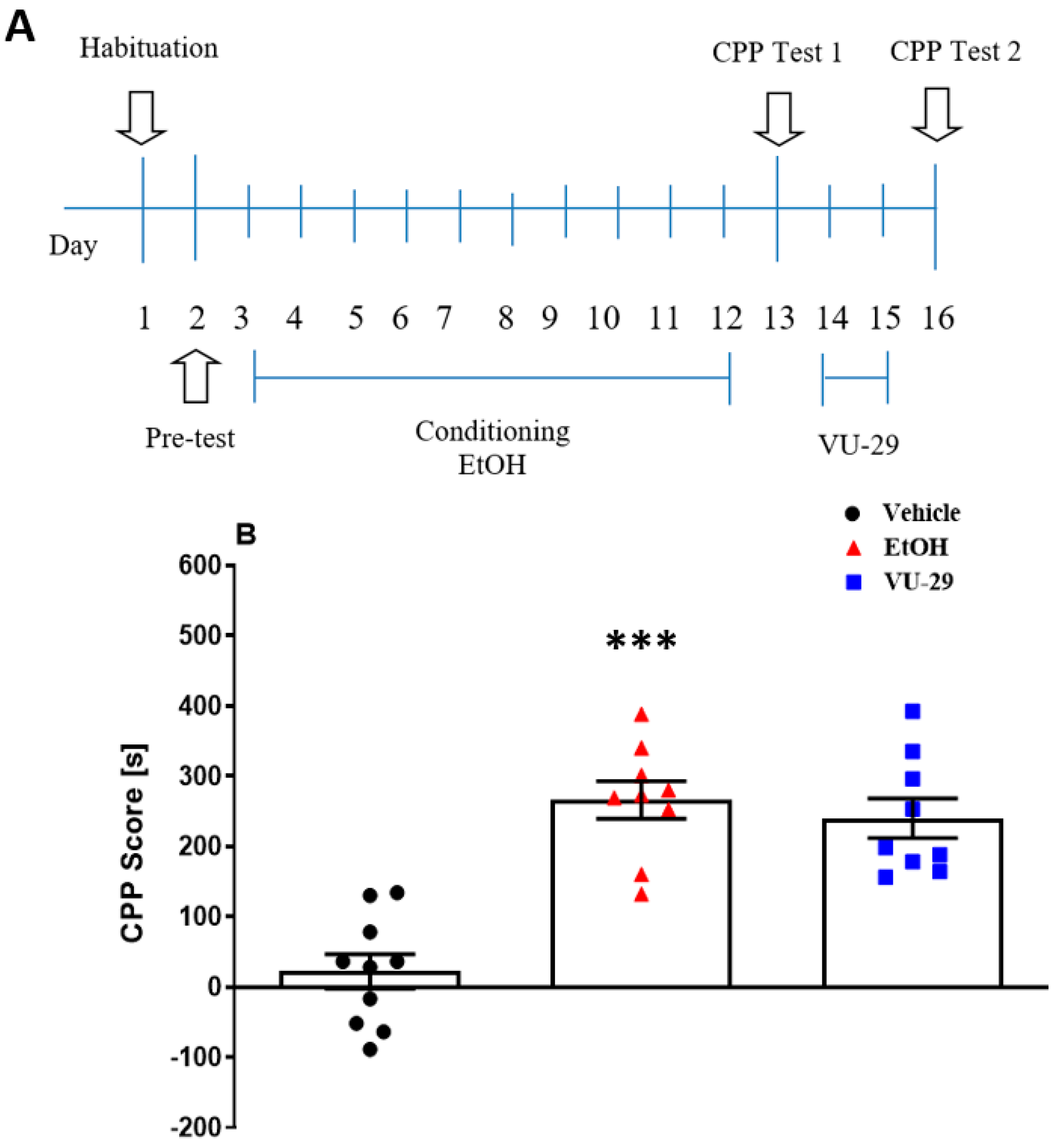 Biomolecules 10 00793 g001