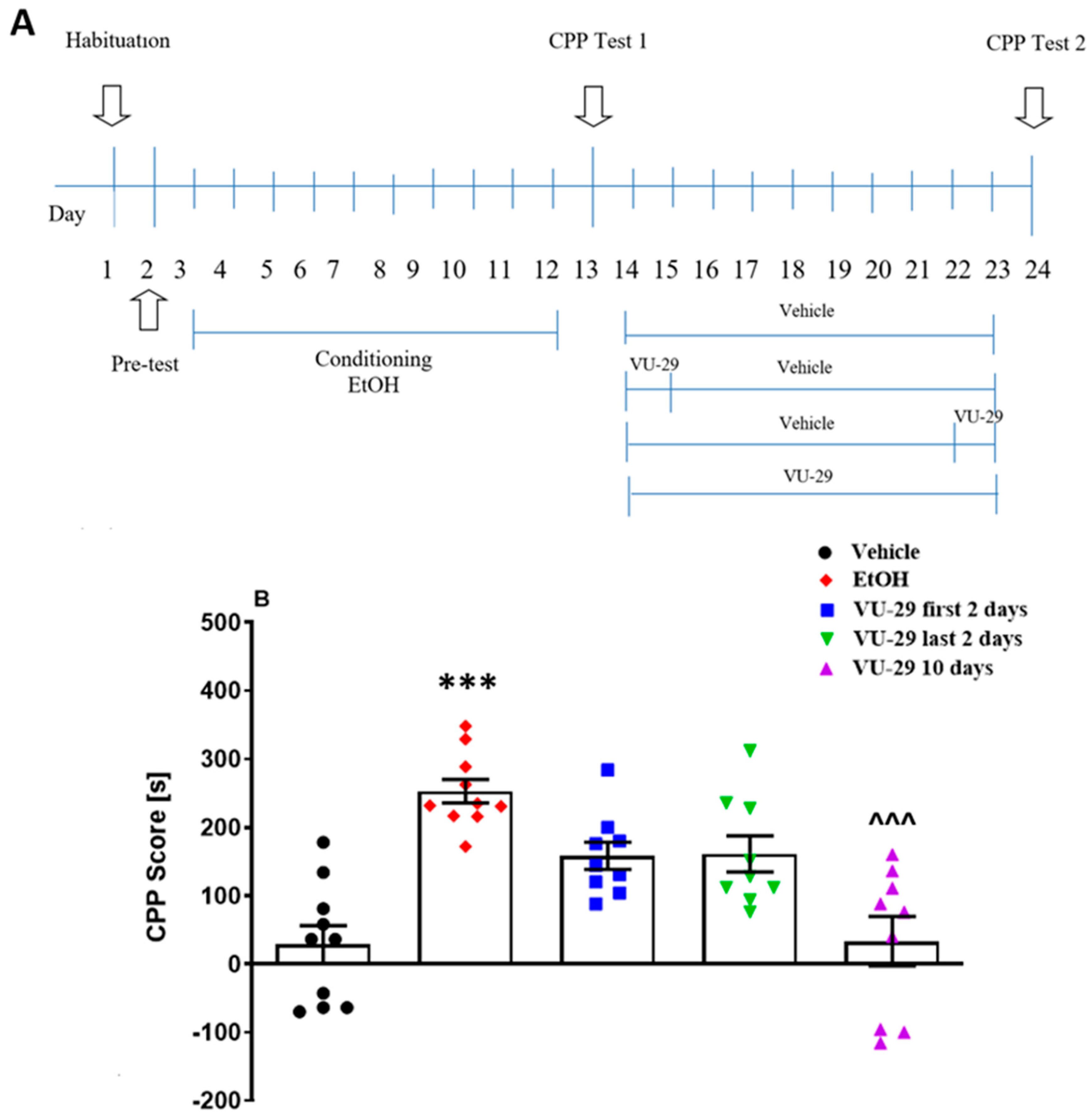 Biomolecules 10 00793 g002
