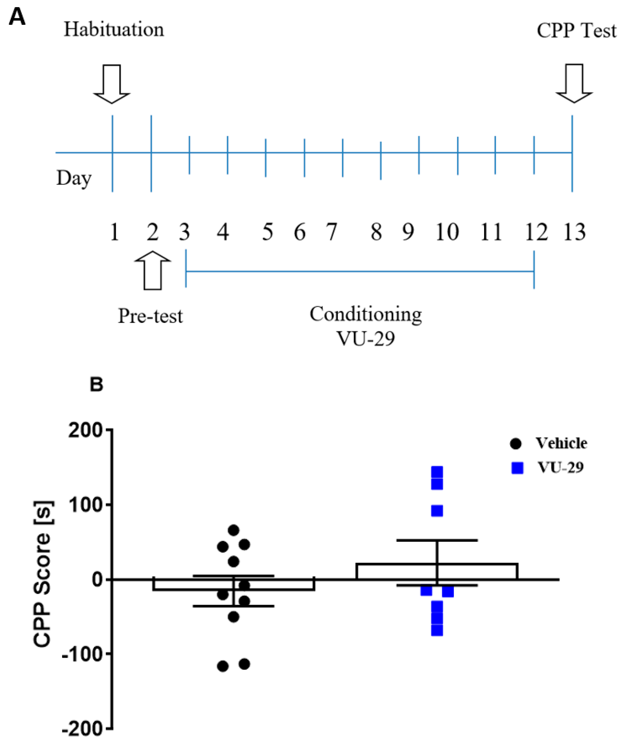 Biomolecules 10 00793 g004