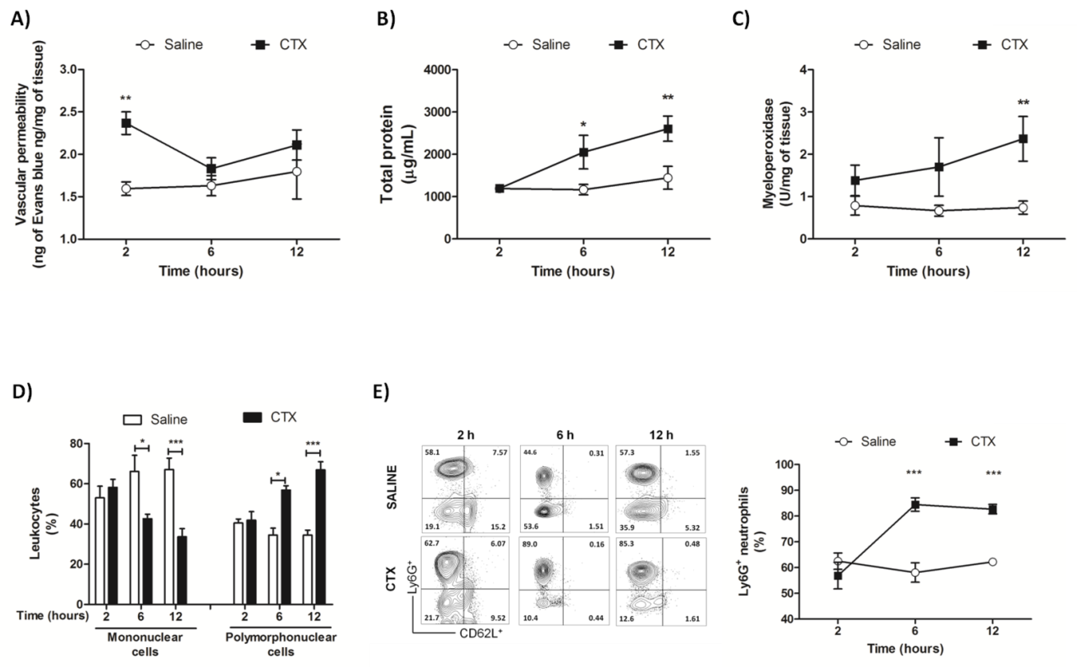 Biomolecules 10 00794 g003 Biomolecules 10 00794 g003