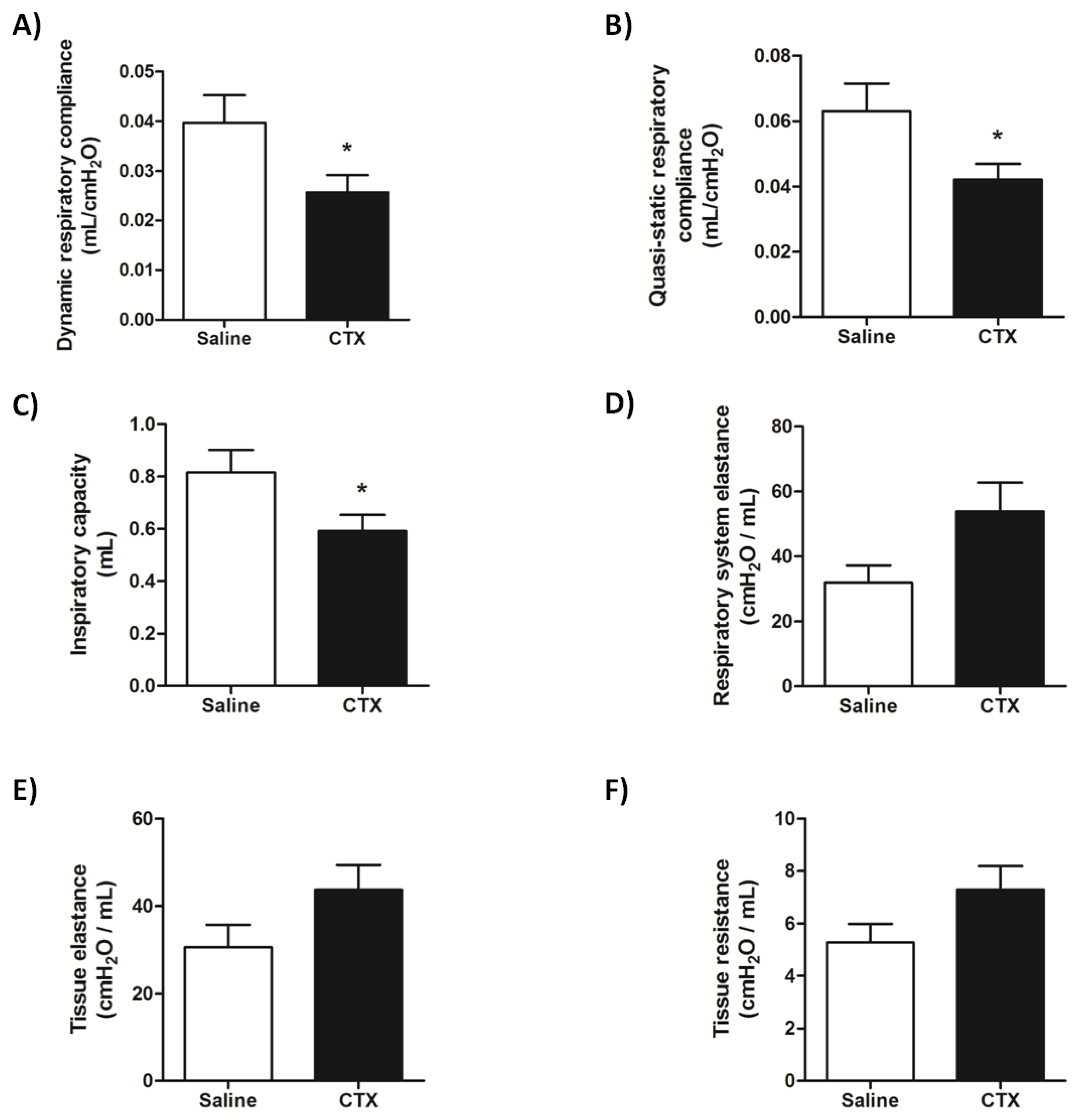 Biomolecules 10 00794 g005 Biomolecules 10 00794 g005