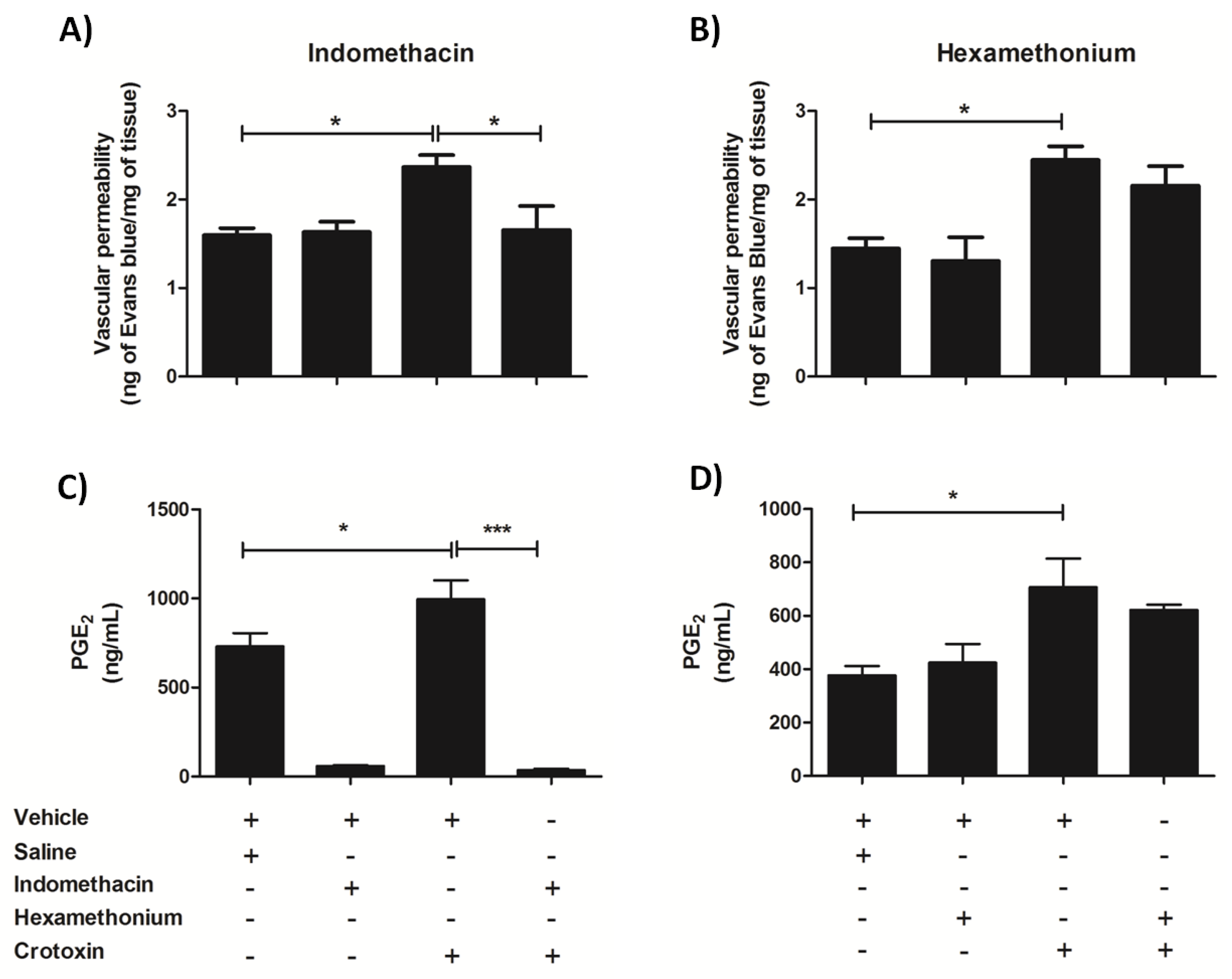 Biomolecules 10 00794 g007 Biomolecules 10 00794 g007
