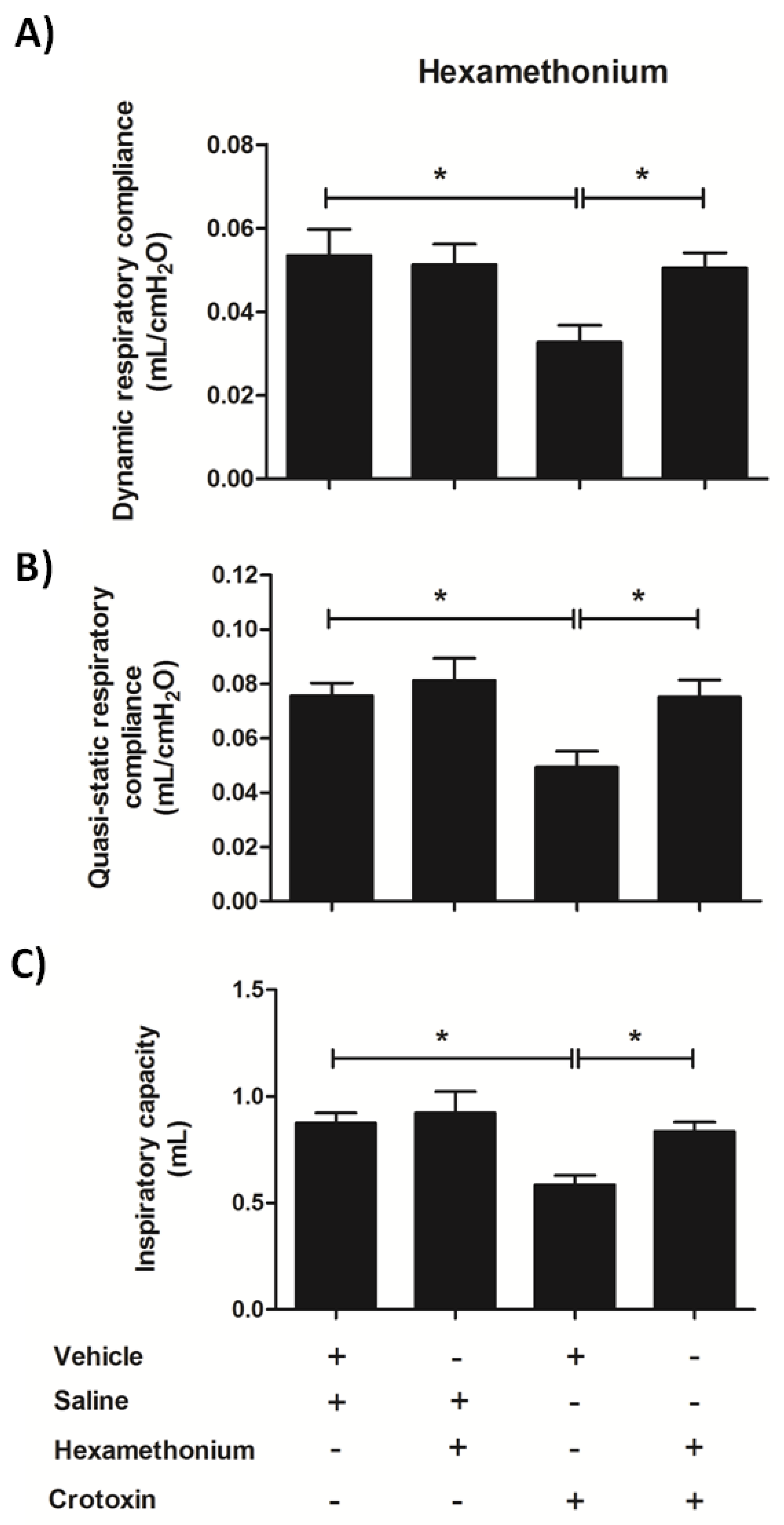 Biomolecules 10 00794 g009 Biomolecules 10 00794 g009