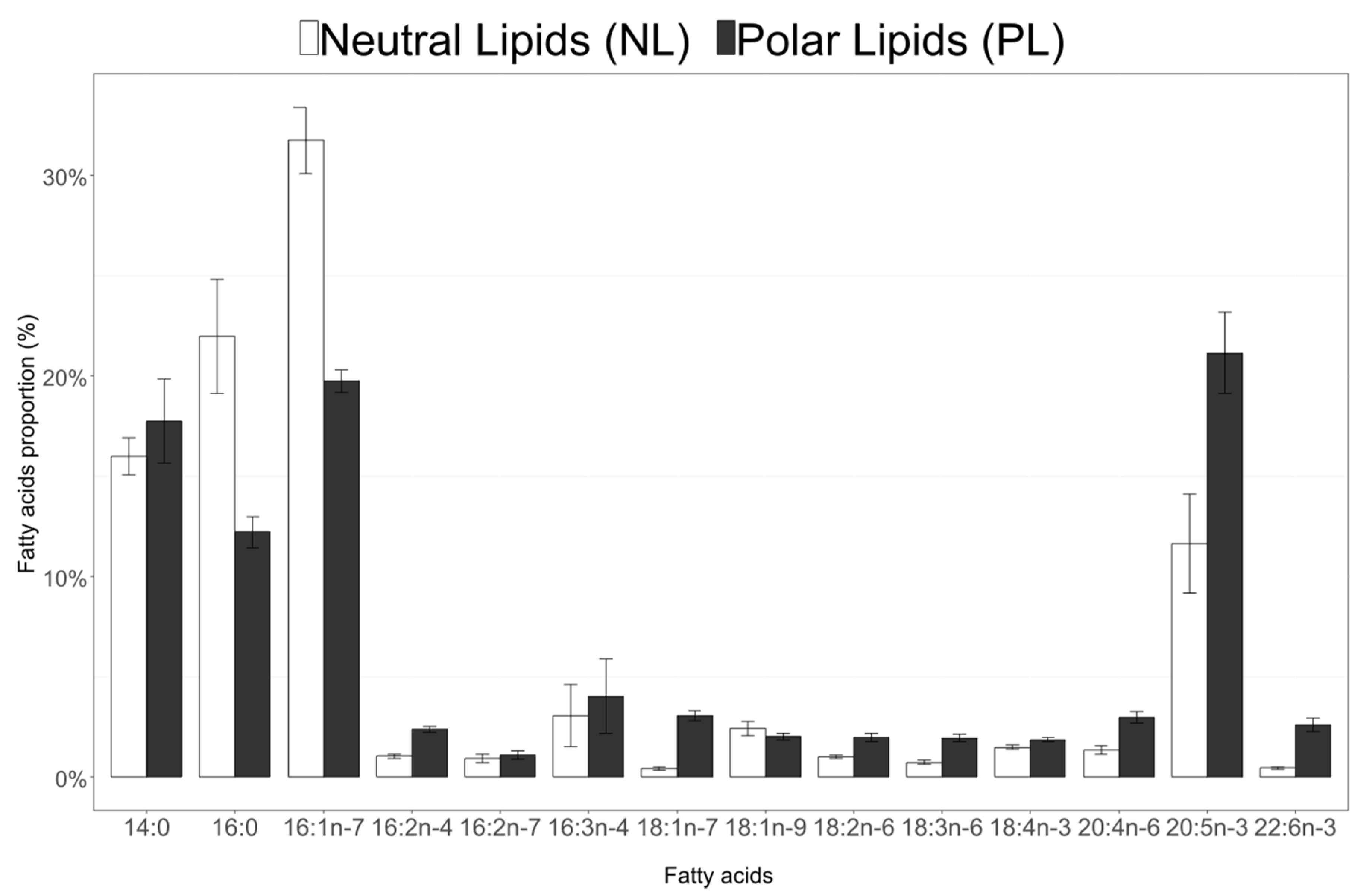 Biomolecules 10 00797 g006 Biomolecules 10 00797 g006