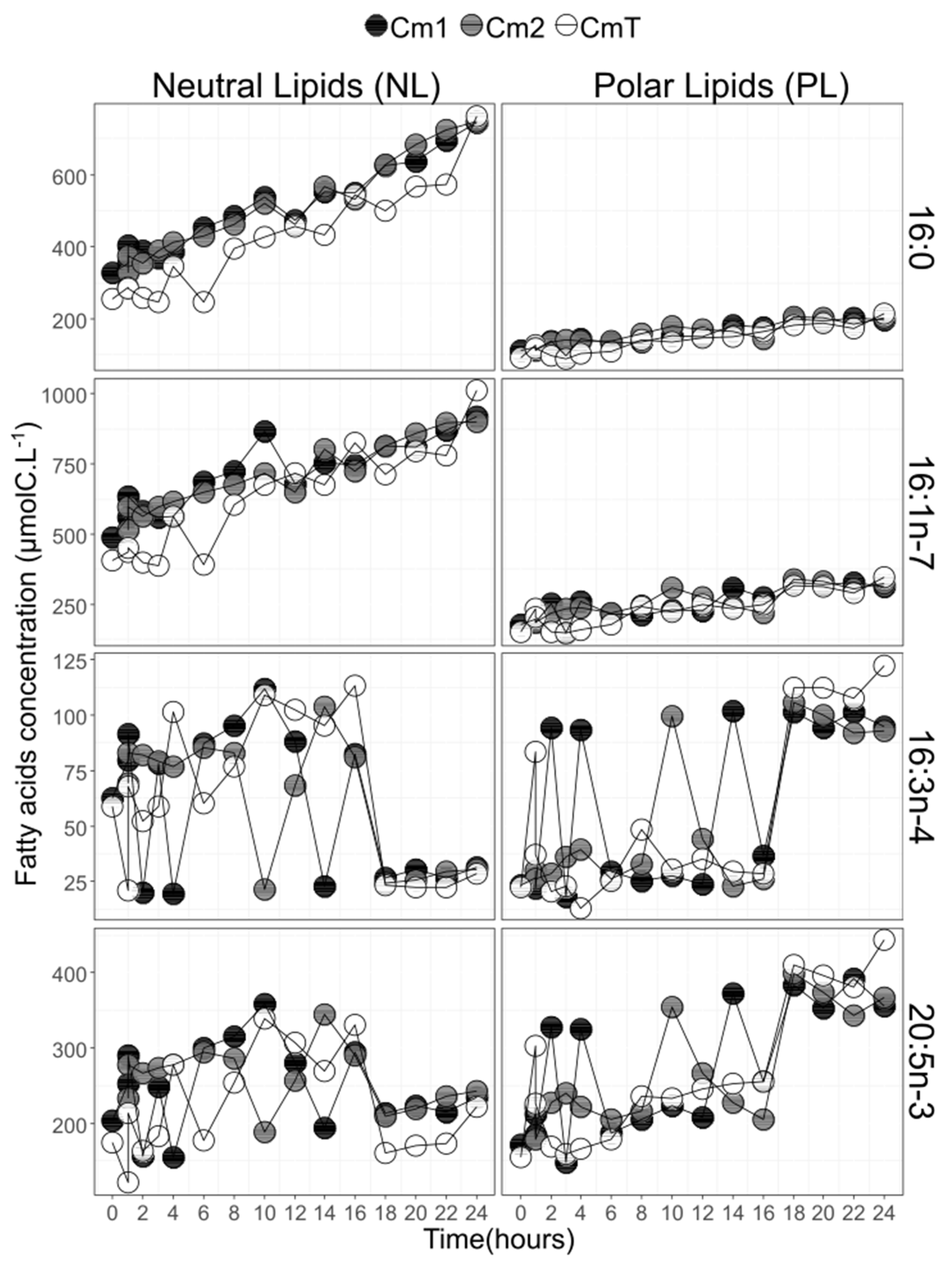 Biomolecules 10 00797 g008 Biomolecules 10 00797 g008