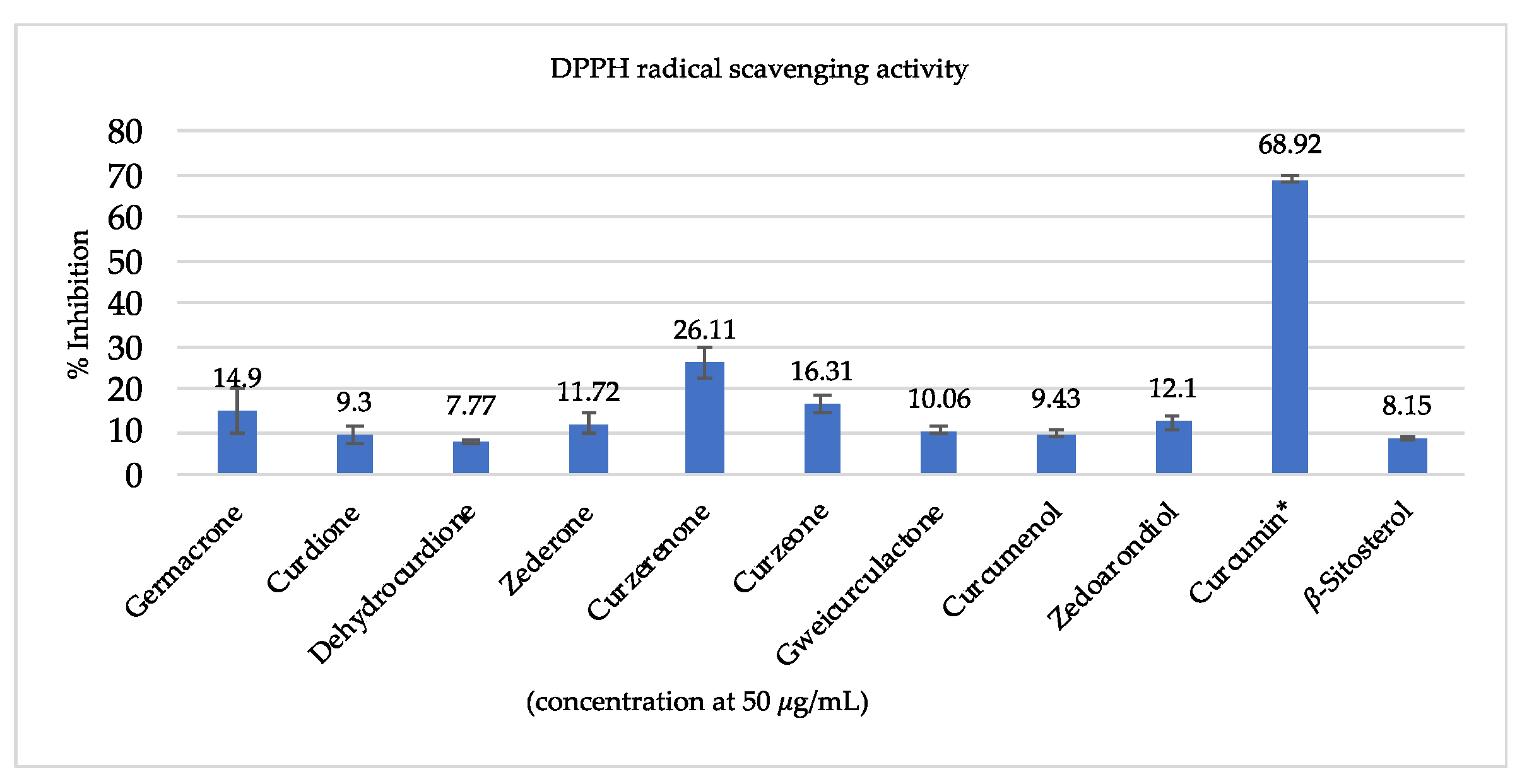 Biomolecules 10 00799 g002 Biomolecules 10 00799 g002