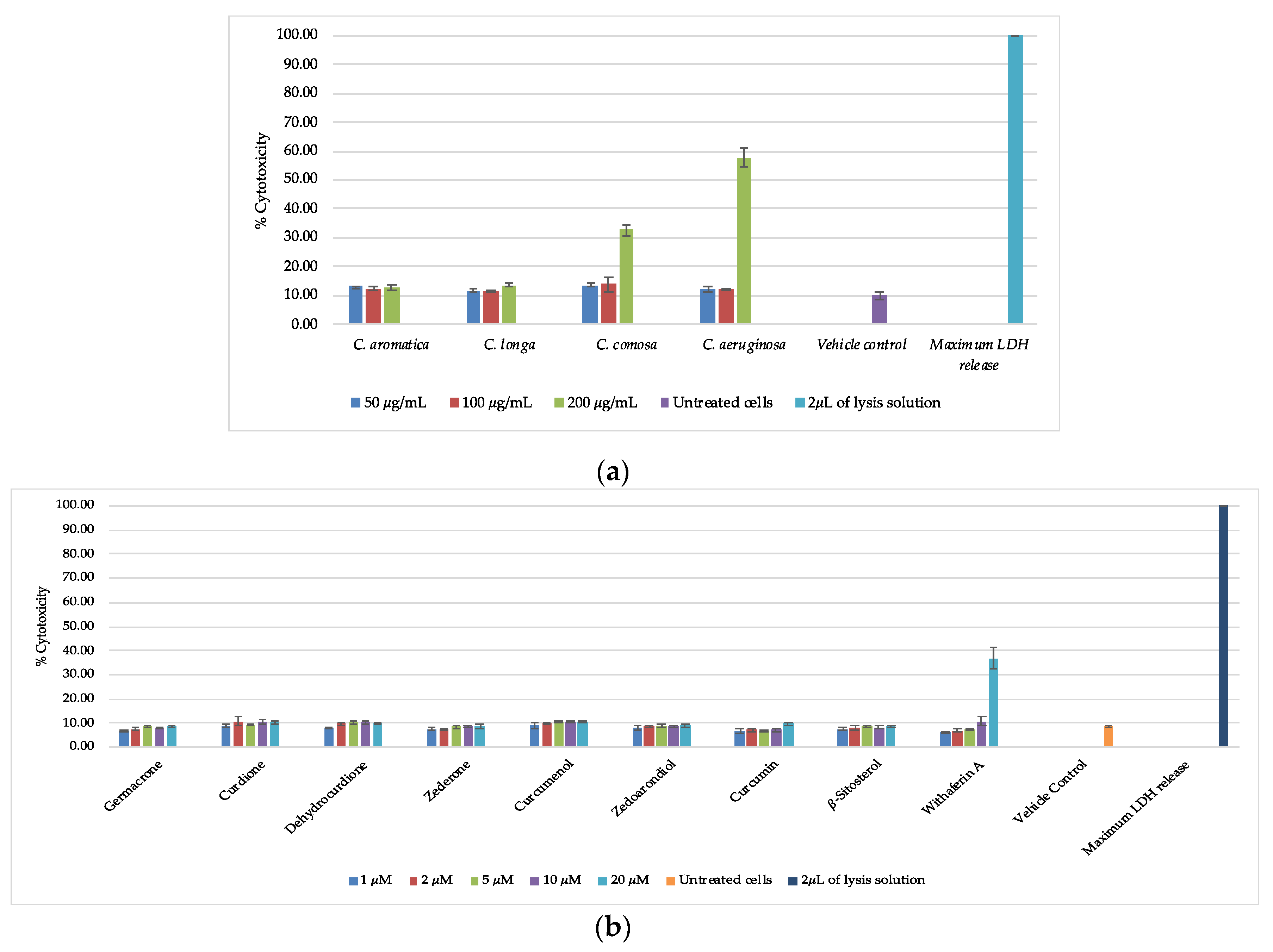 Biomolecules 10 00799 g004 Biomolecules 10 00799 g004