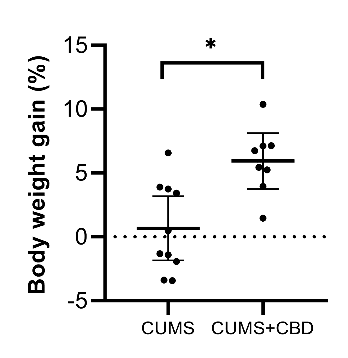 Biomolecules 10 00801 g003
