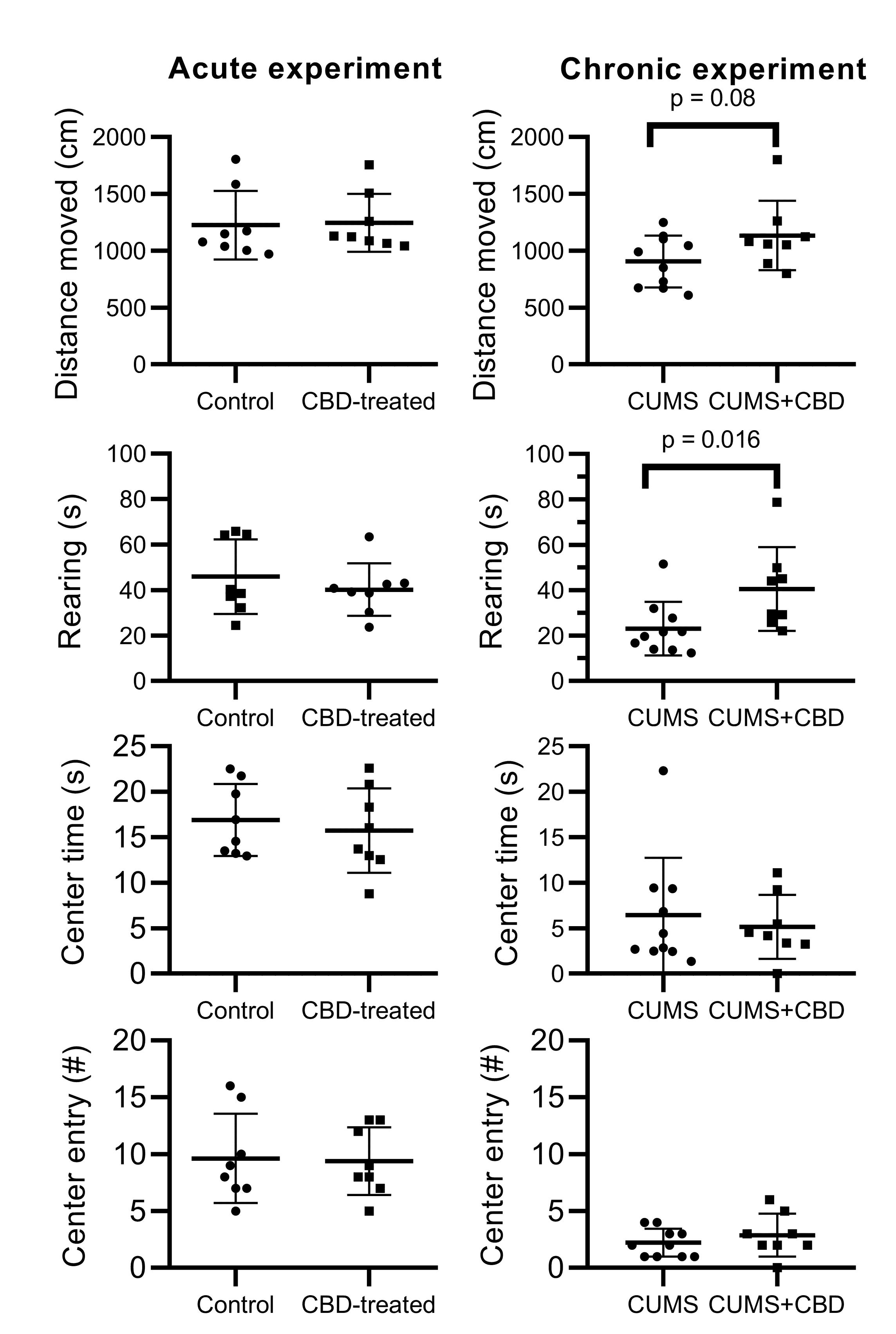 Biomolecules 10 00801 g005