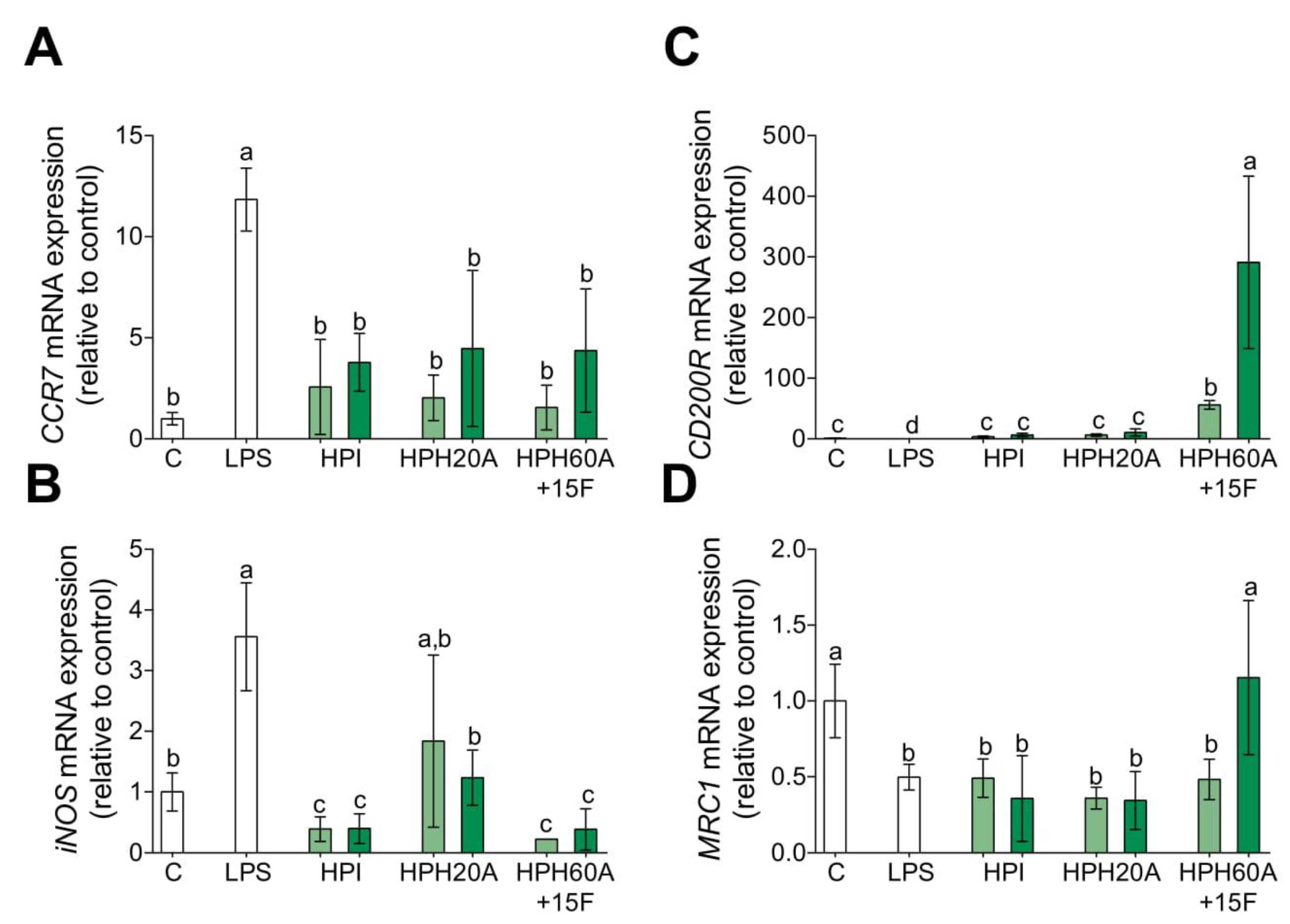 Biomolecules 10 00803 g003 Biomolecules 10 00803 g003