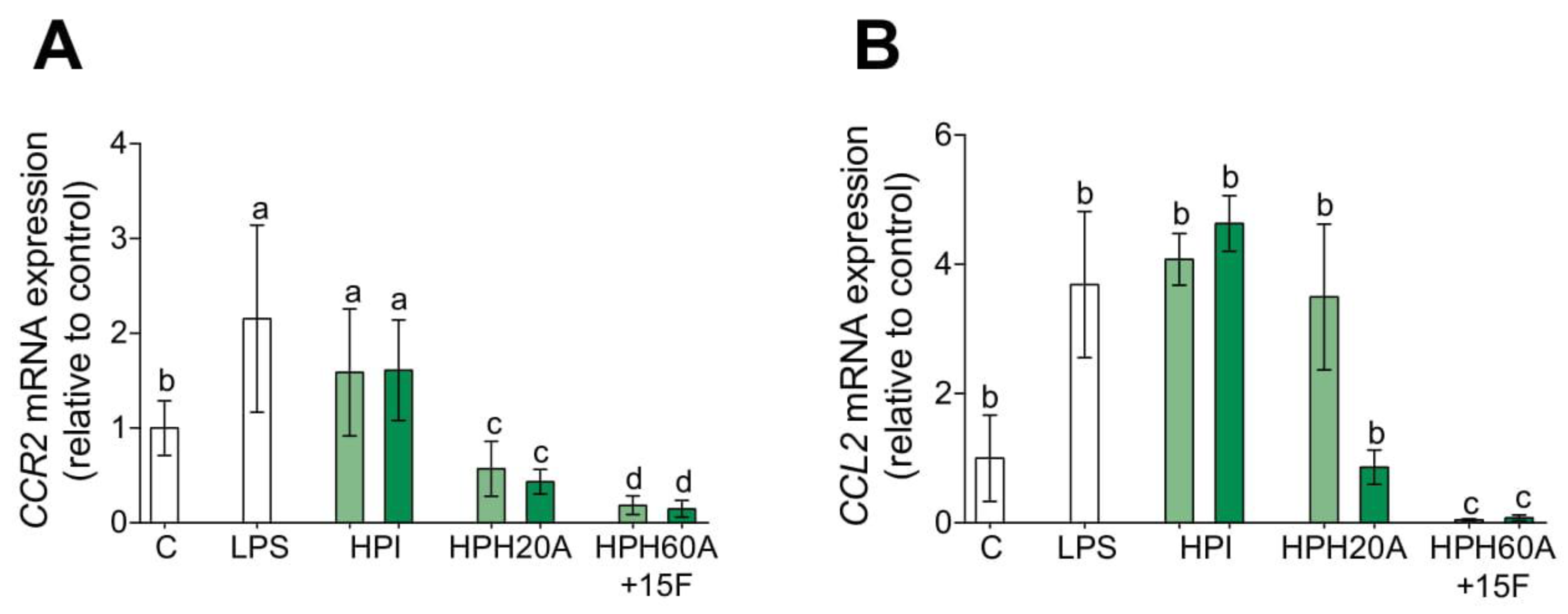Biomolecules 10 00803 g004 Biomolecules 10 00803 g004