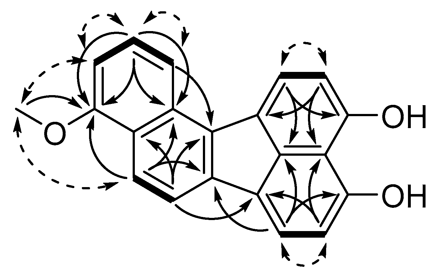 Biomolecules 10 00805 g002 Biomolecules 10 00805 g002