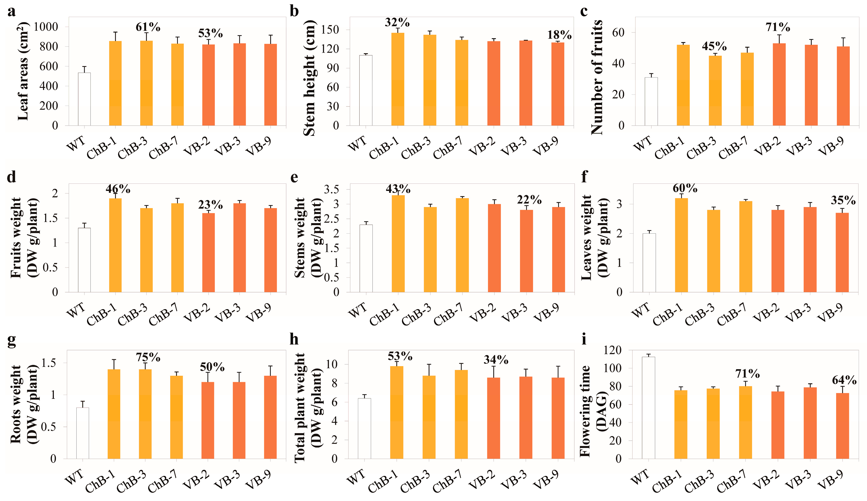 Biomolecules 10 00806 g002 Biomolecules 10 00806 g002
