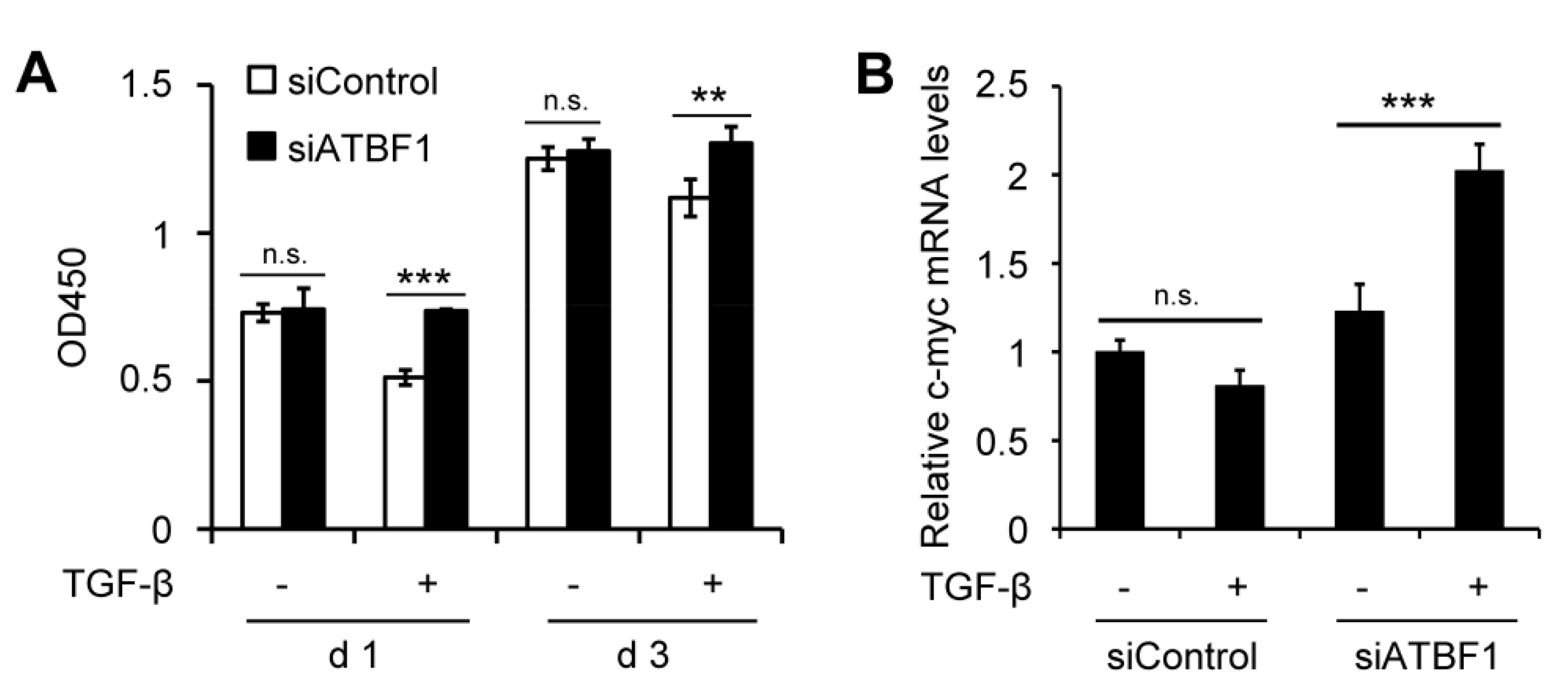 Biomolecules 10 00807 g005 Biomolecules 10 00807 g005