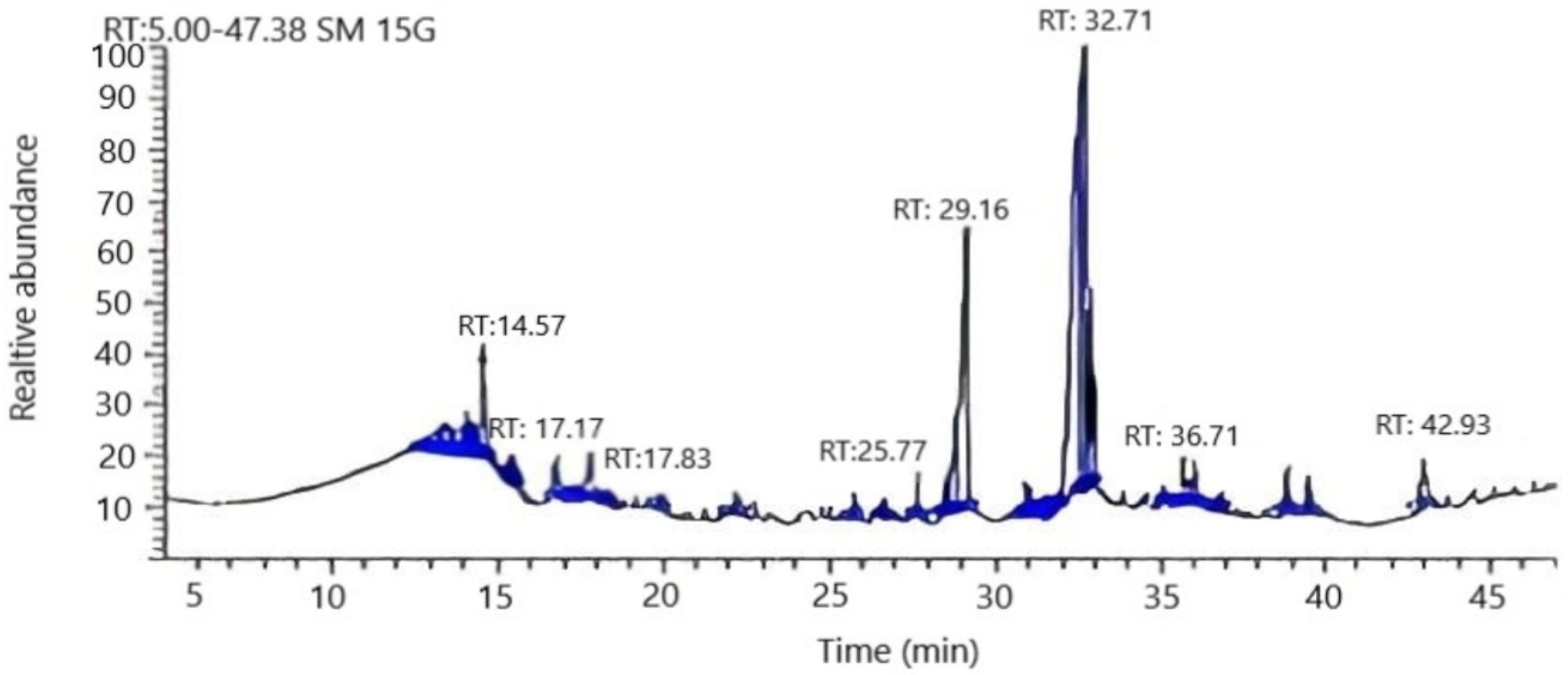 Biomolecules 10 00811 g002 Biomolecules 10 00811 g002