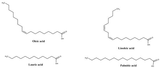 Biomolecules 10 00813 g002 550