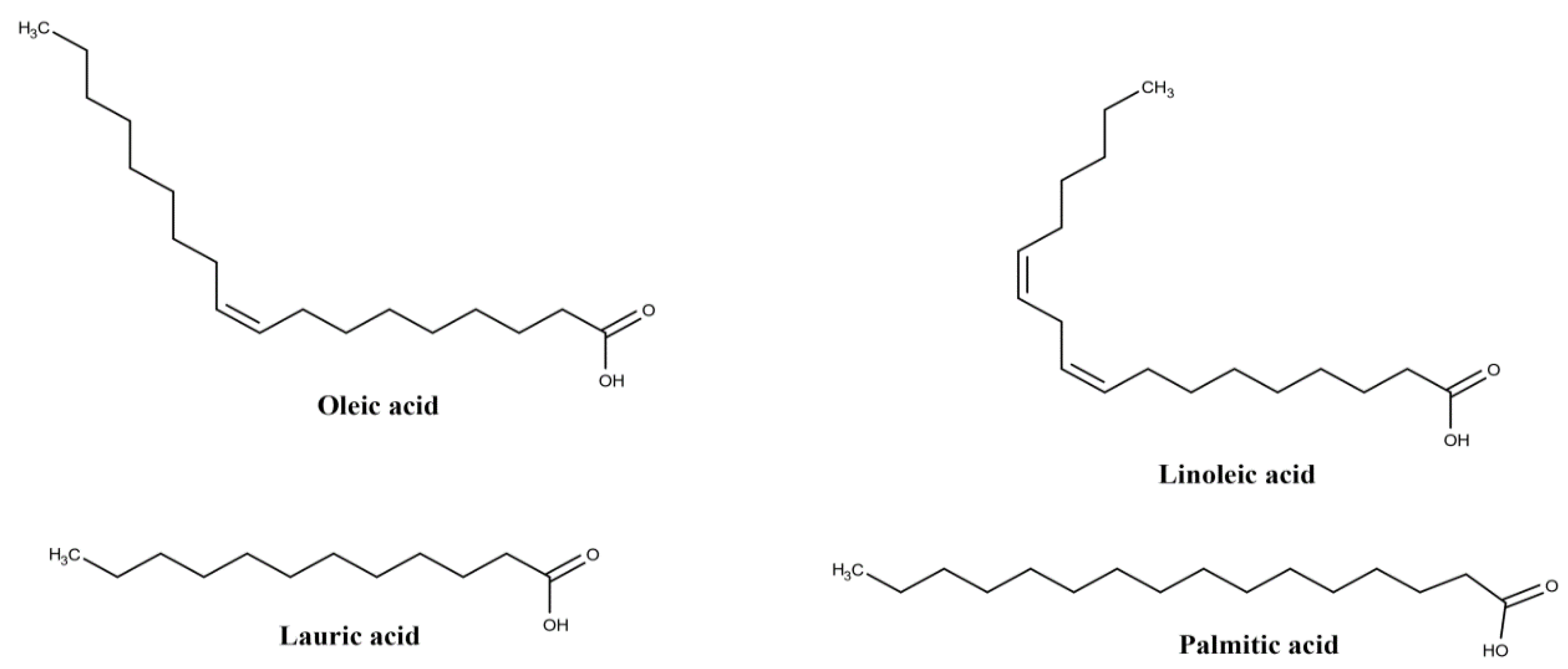 Biomolecules 10 00813 g002