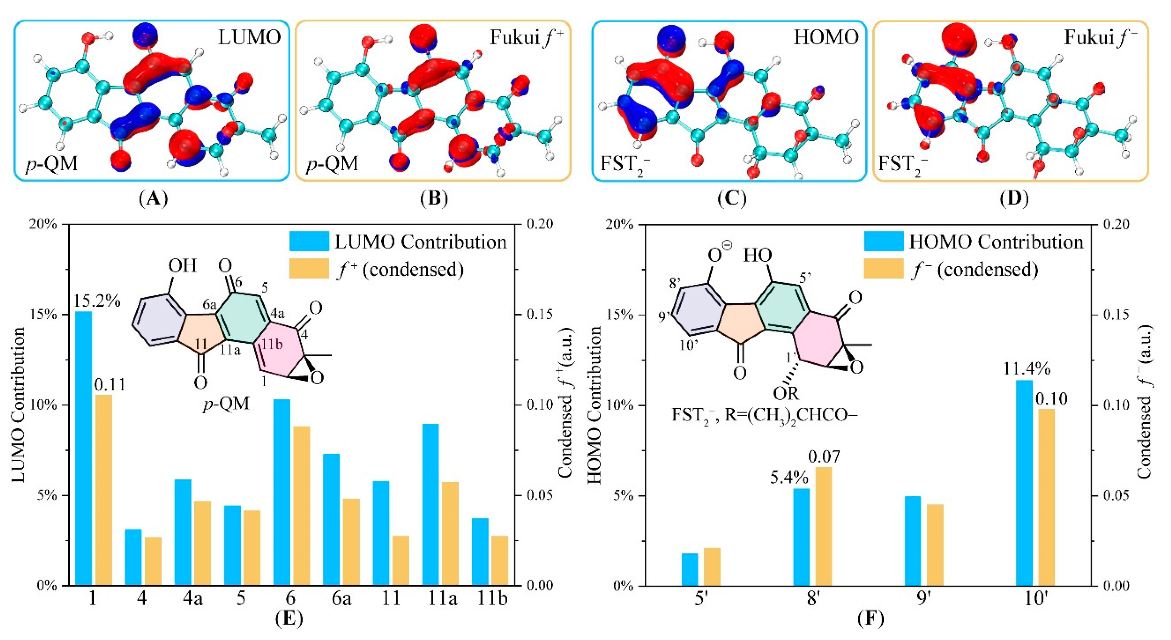 Biomolecules 10 00815 g004