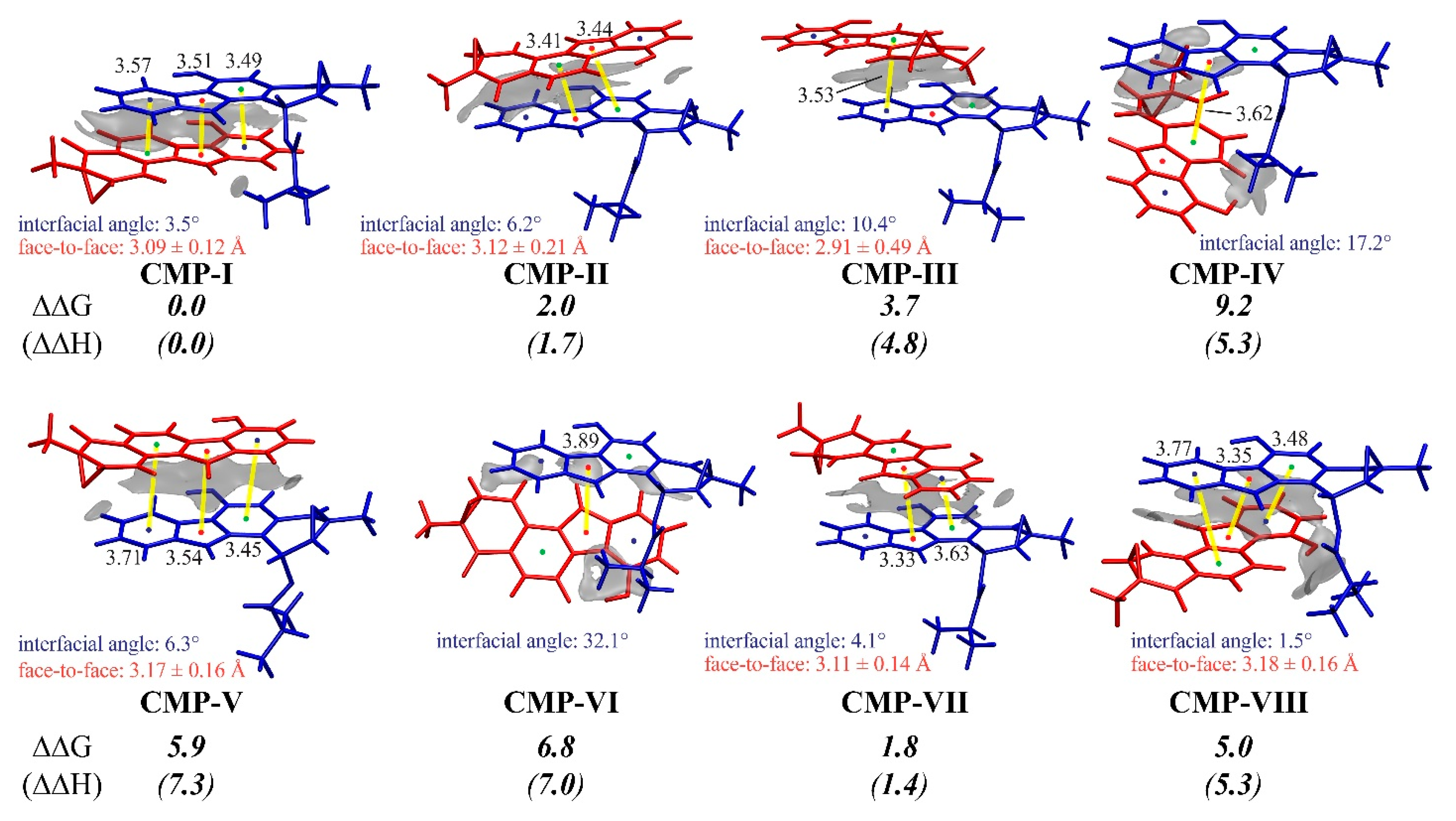 Biomolecules 10 00815 g005