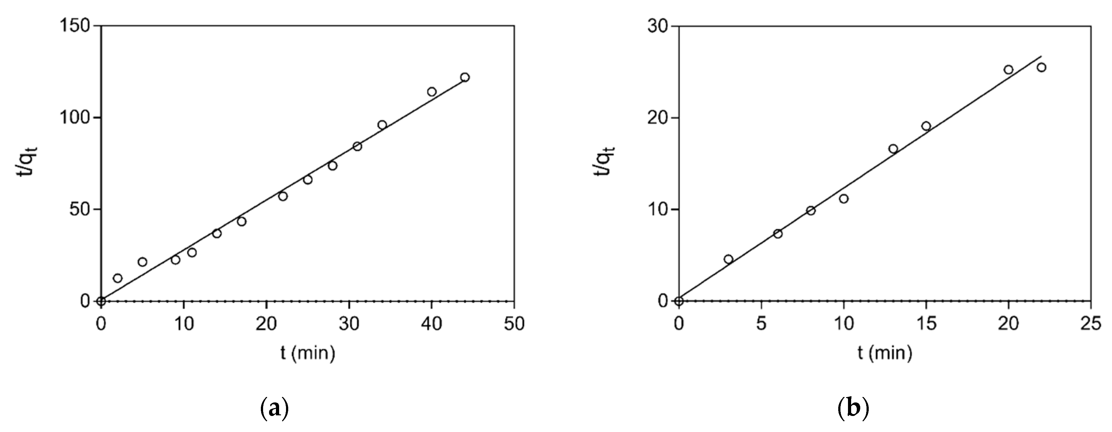 Biomolecules 10 00822 g006 Biomolecules 10 00822 g006